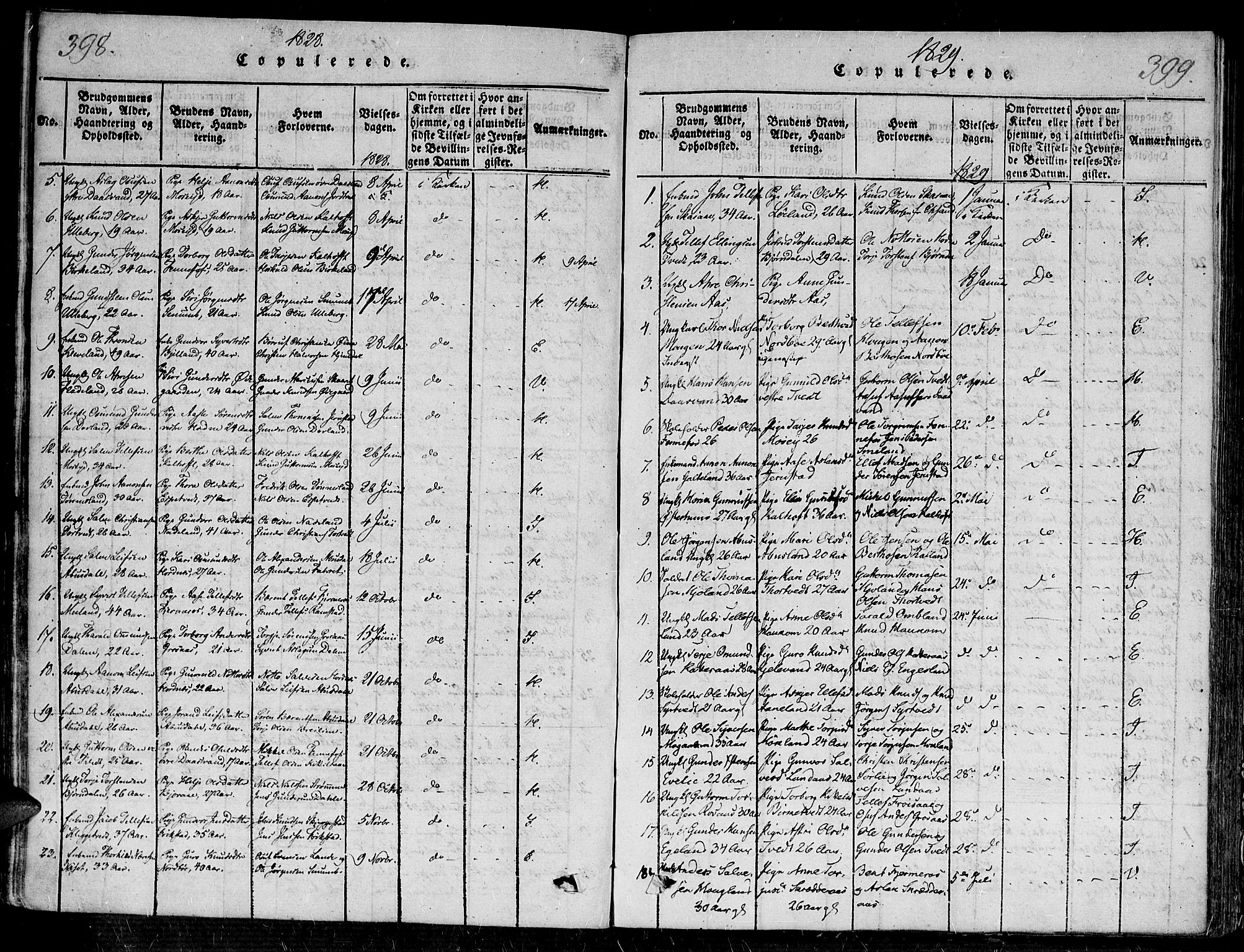 Evje sokneprestkontor, SAK/1111-0008/F/Fa/Faa/L0004: Parish register (official) no. A 4, 1816-1840, p. 398-399