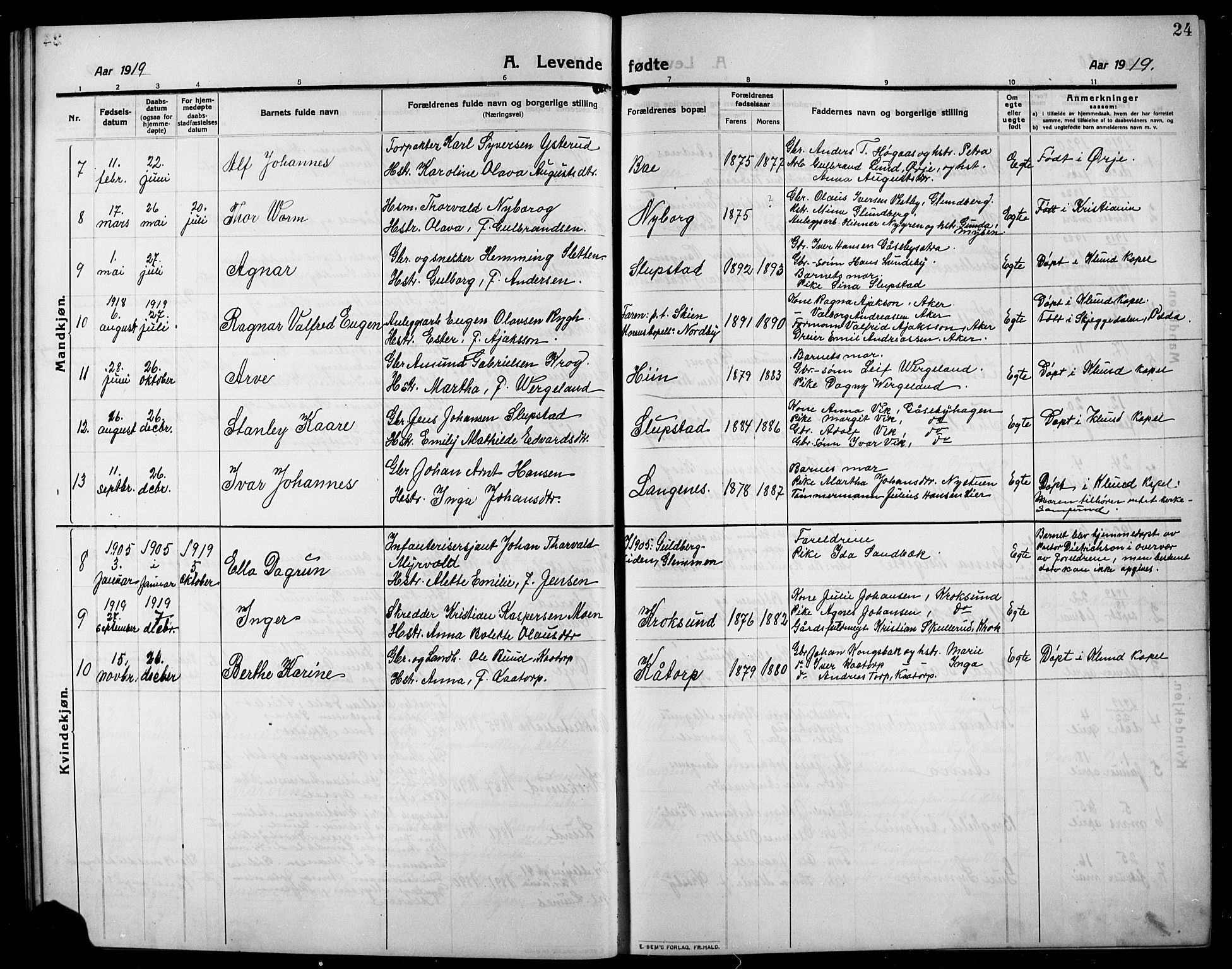 Rødenes prestekontor Kirkebøker, SAO/A-2005/G/Ga/L0003: Parish register (copy) no. I 3, 1911-1926, p. 24