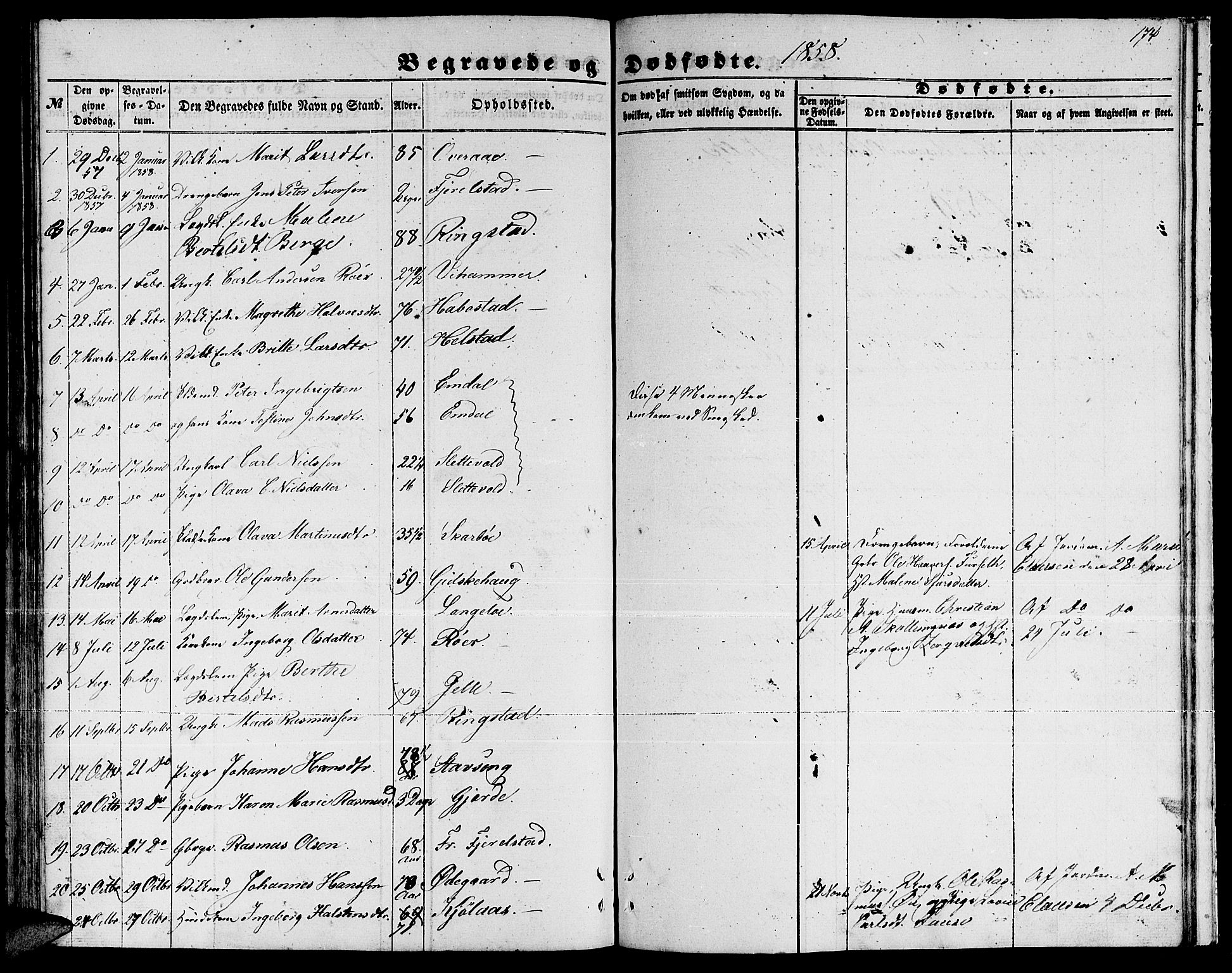 Ministerialprotokoller, klokkerbøker og fødselsregistre - Møre og Romsdal, AV/SAT-A-1454/520/L0291: Parish register (copy) no. 520C03, 1854-1881, p. 174