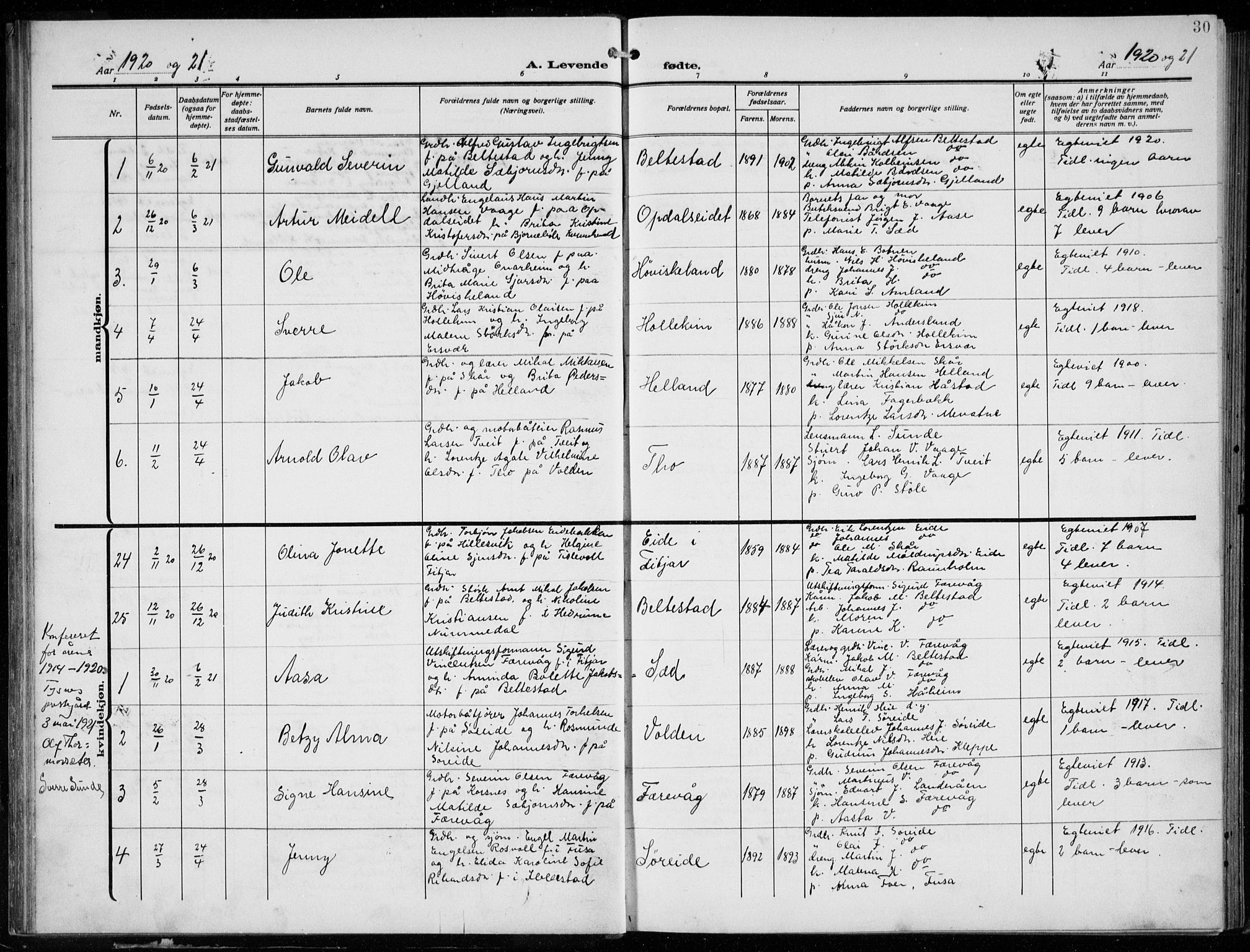 Tysnes sokneprestembete, AV/SAB-A-78601/H/Hab: Parish register (copy) no. E  4, 1912-1936, p. 30