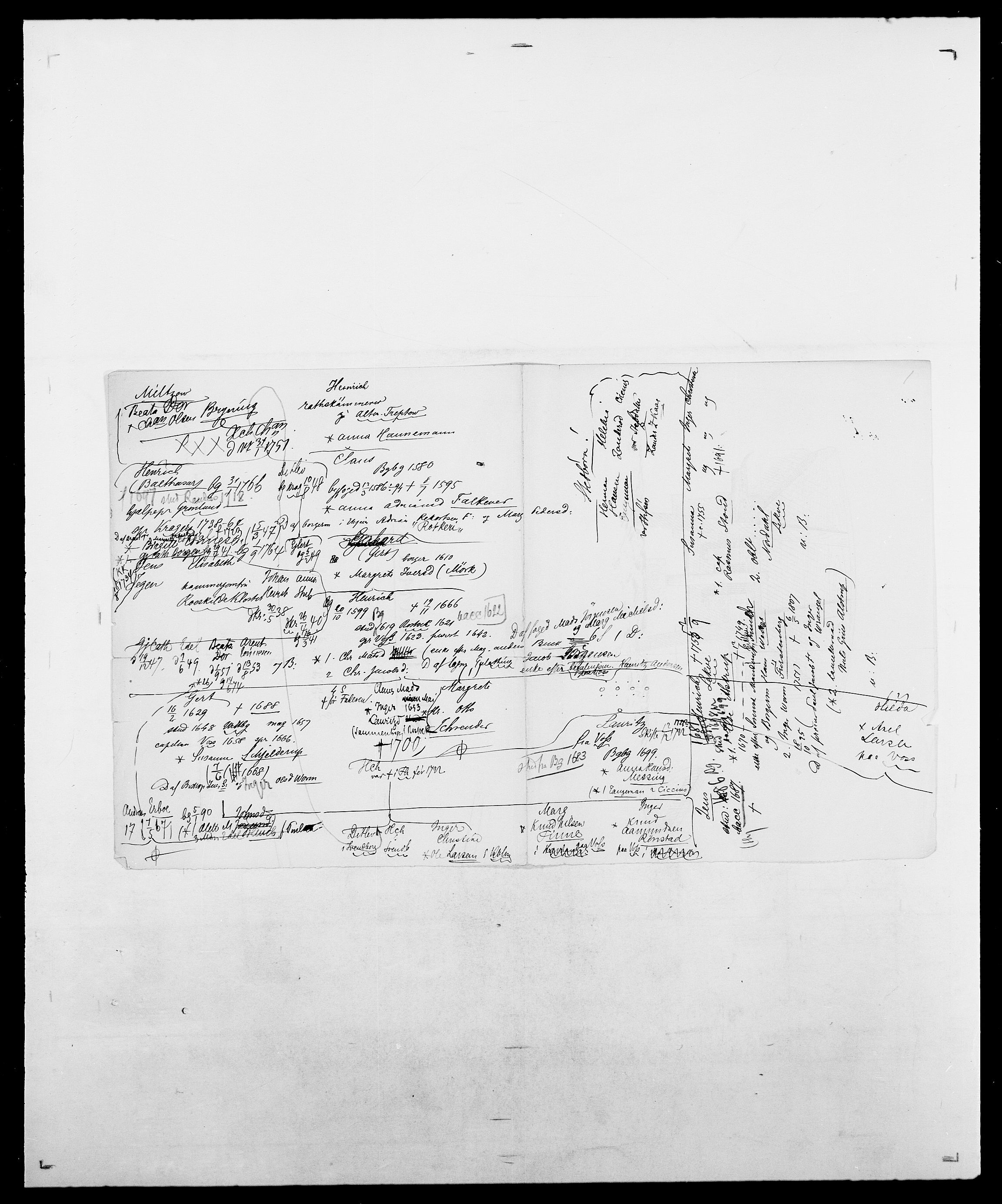 Delgobe, Charles Antoine - samling, AV/SAO-PAO-0038/D/Da/L0026: Mechelby - Montoppidan, p. 591