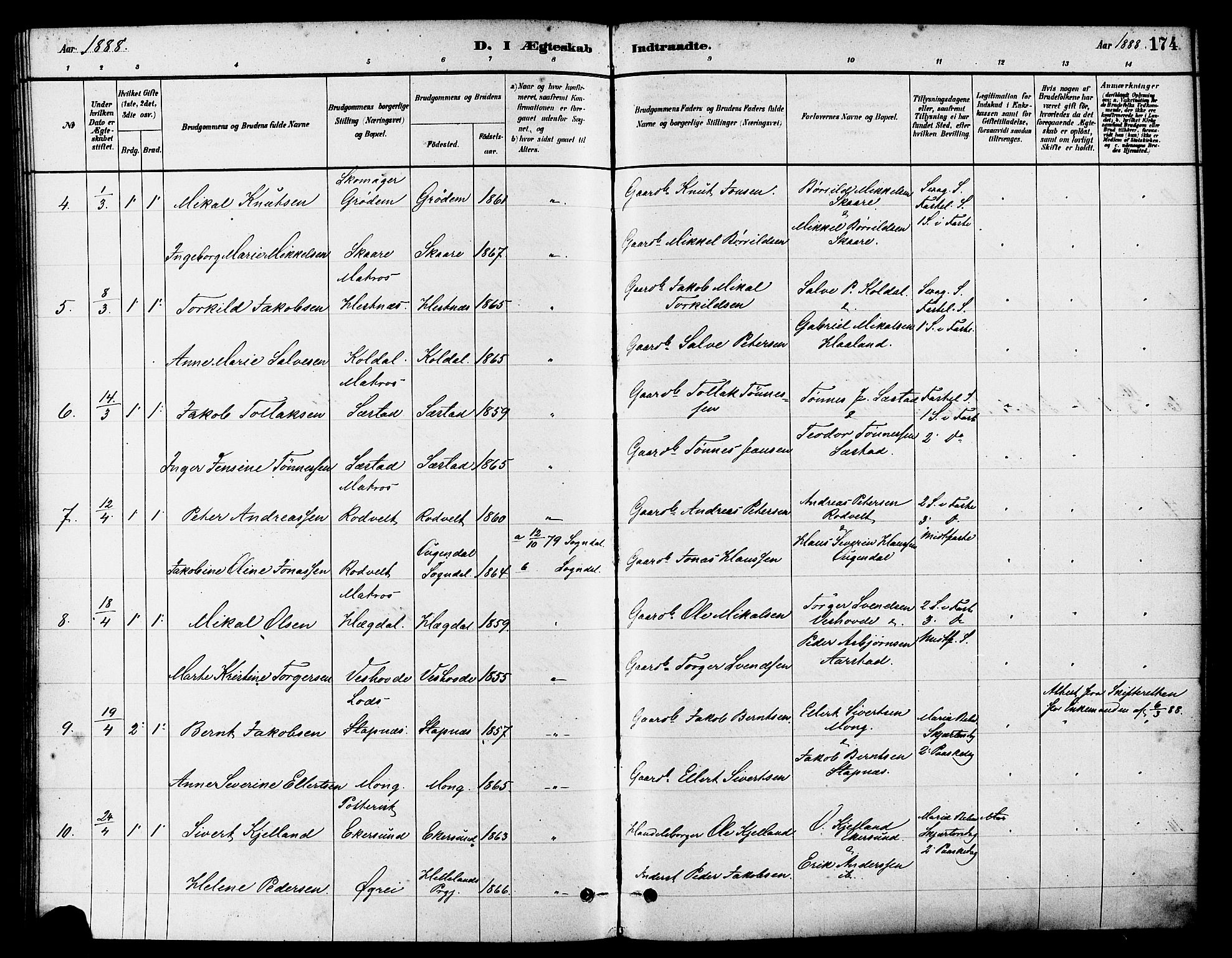 Eigersund sokneprestkontor, AV/SAST-A-101807/S08/L0017: Parish register (official) no. A 14, 1879-1892, p. 174