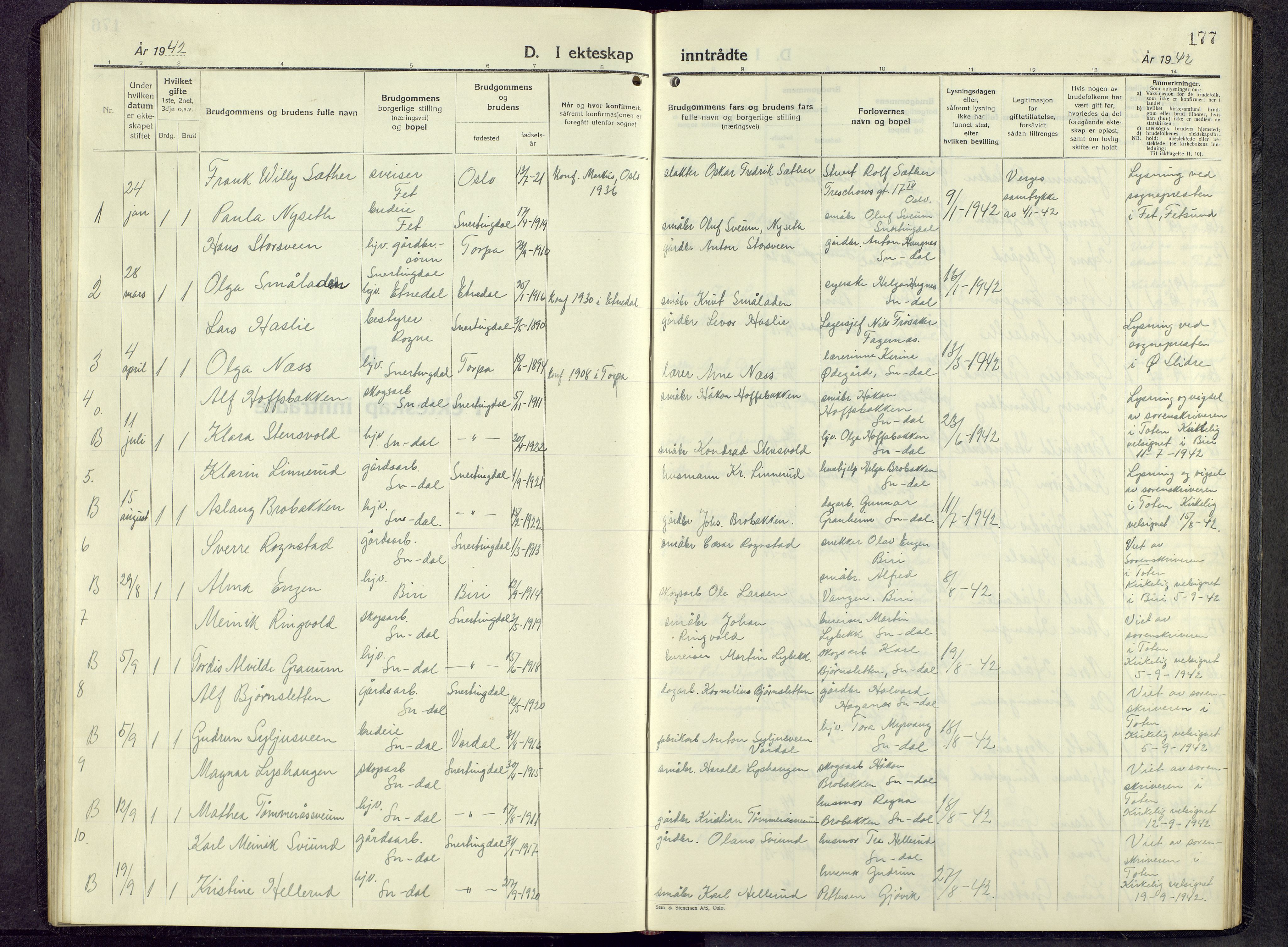 Biri prestekontor, AV/SAH-PREST-096/H/Ha/Hab/L0009: Parish register (copy) no. 9, 1942-1955, p. 177