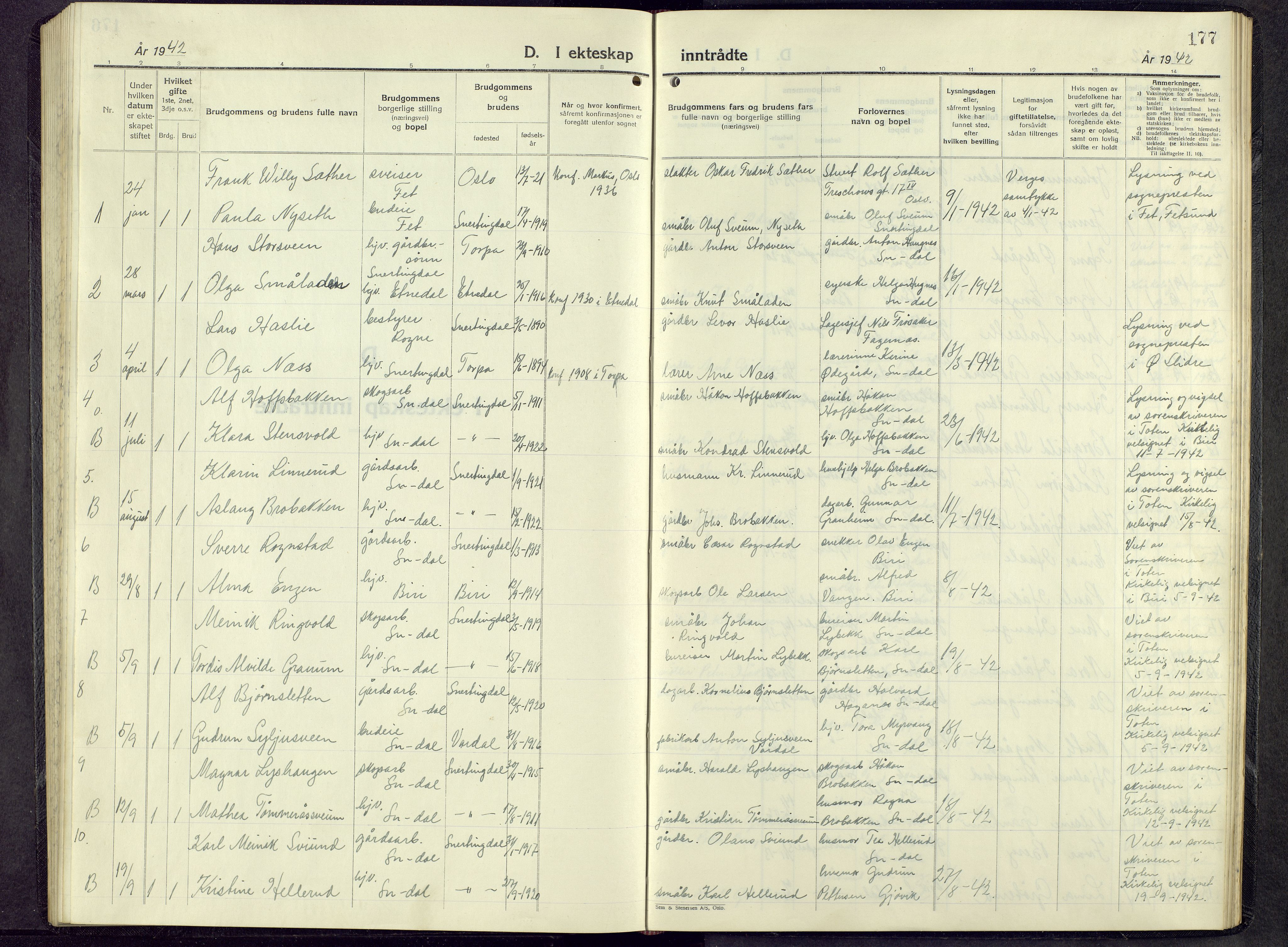 Biri prestekontor, SAH/PREST-096/H/Ha/Hab/L0009: Parish register (copy) no. 9, 1942-1955, p. 177