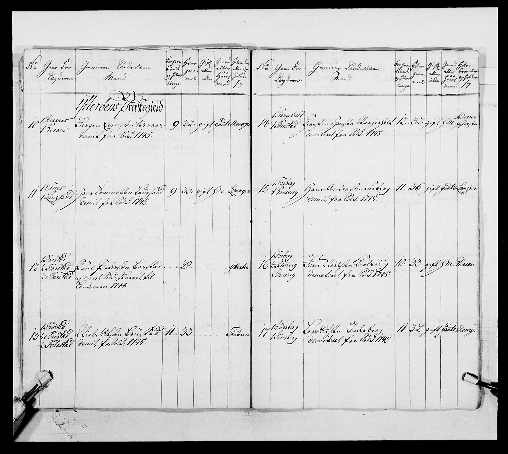 Kommanderende general (KG I) med Det norske krigsdirektorium, AV/RA-EA-5419/E/Ea/L0509: 1. Trondheimske regiment, 1740-1748, p. 189