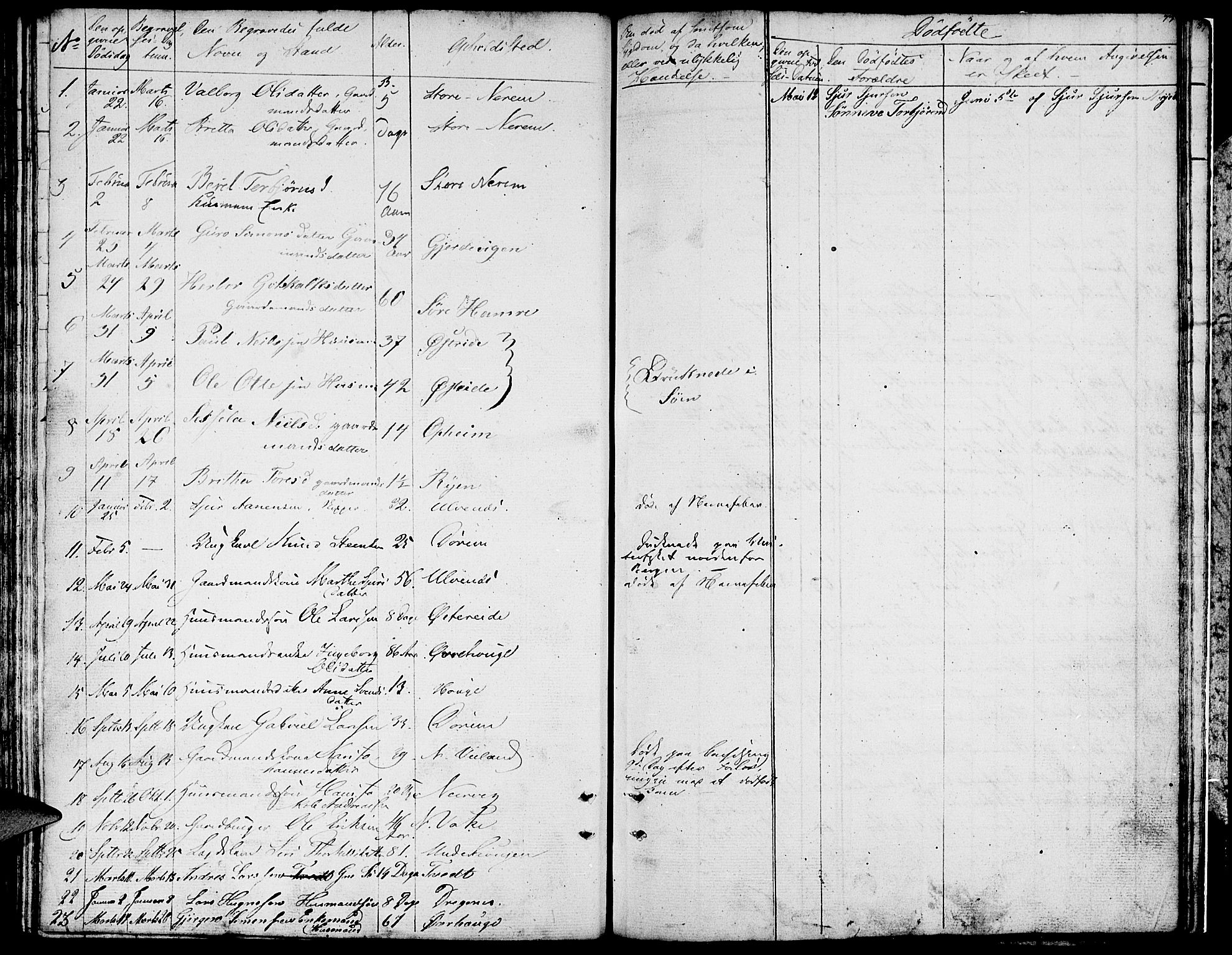 Ølen Sokneprestembete, AV/SAB-A-79201/H/Hab: Parish register (copy) no. A 1, 1851-1863, p. 73