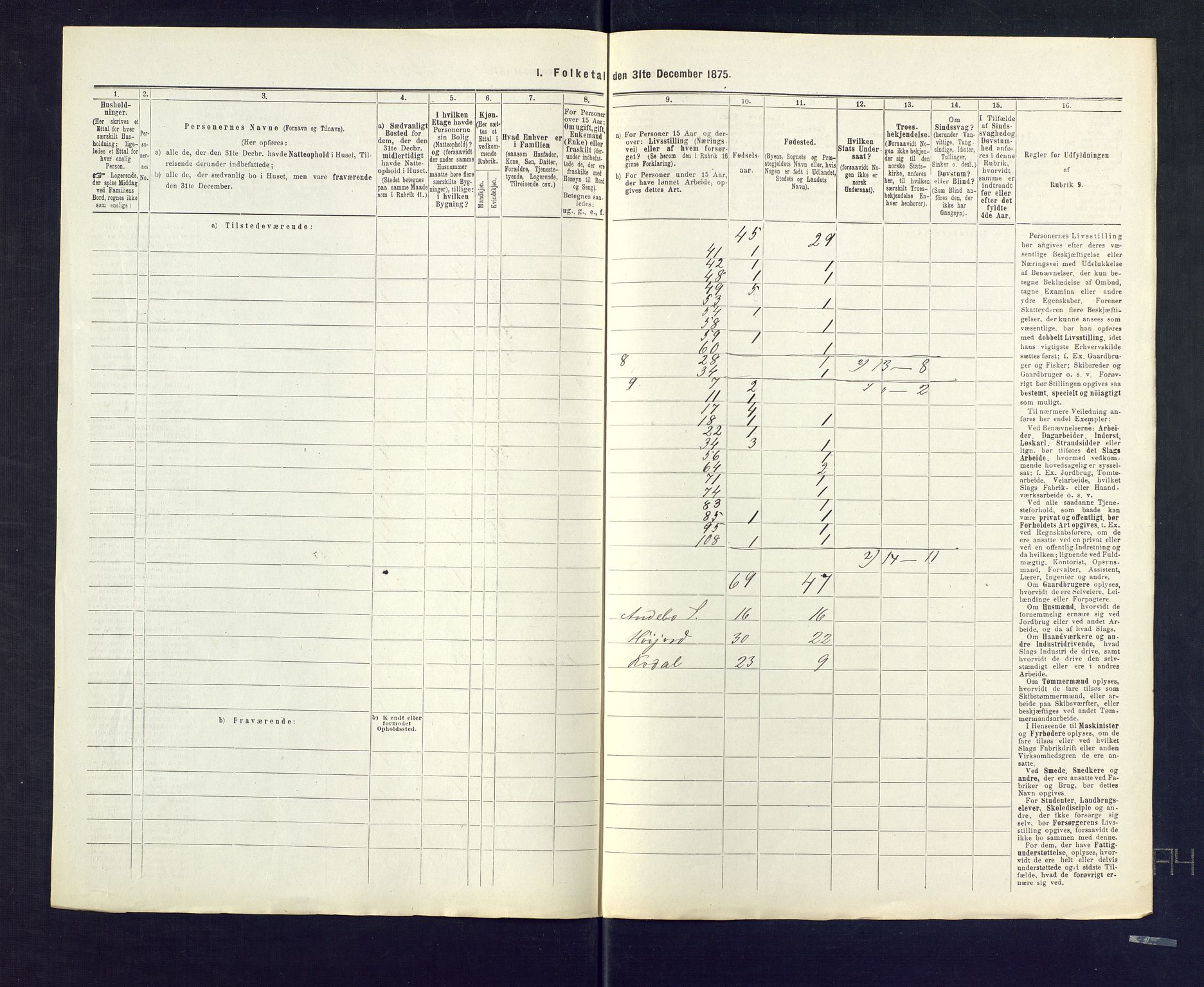 SAKO, 1875 census for 0719P Andebu, 1875, p. 44