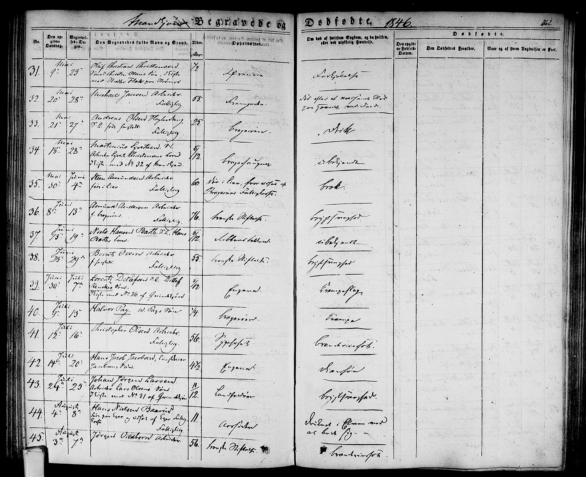 Bragernes kirkebøker, SAKO/A-6/F/Fb/L0001: Parish register (official) no. II 1, 1830-1847, p. 362