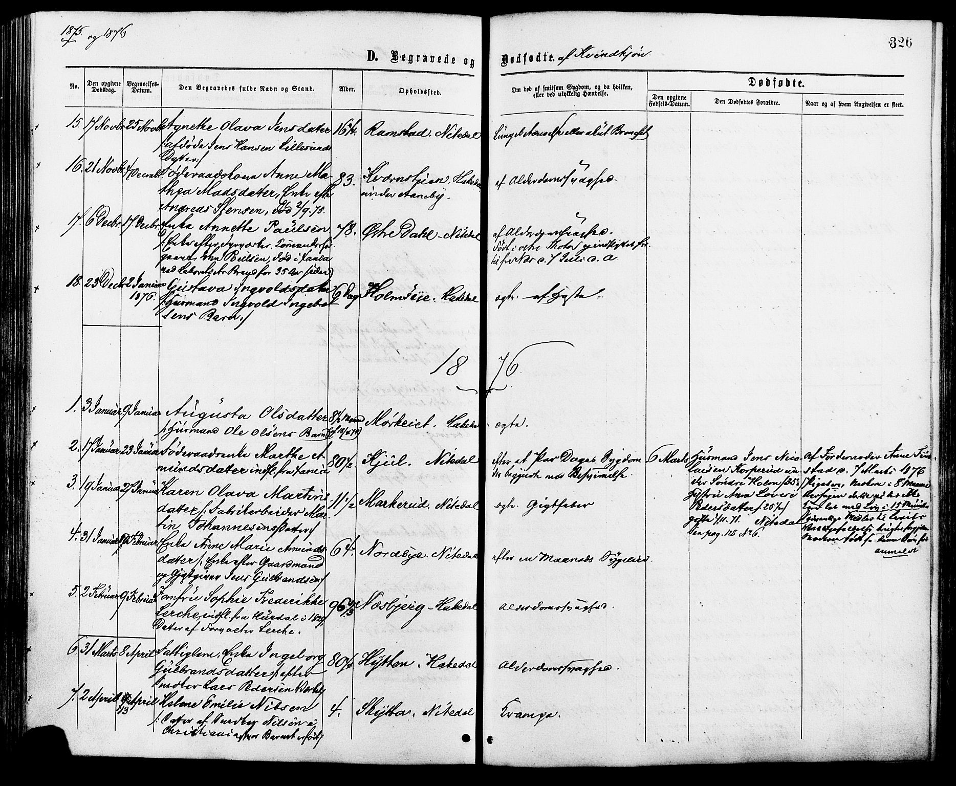 Nittedal prestekontor Kirkebøker, AV/SAO-A-10365a/F/Fa/L0006: Parish register (official) no. I 6, 1863-1878, p. 326