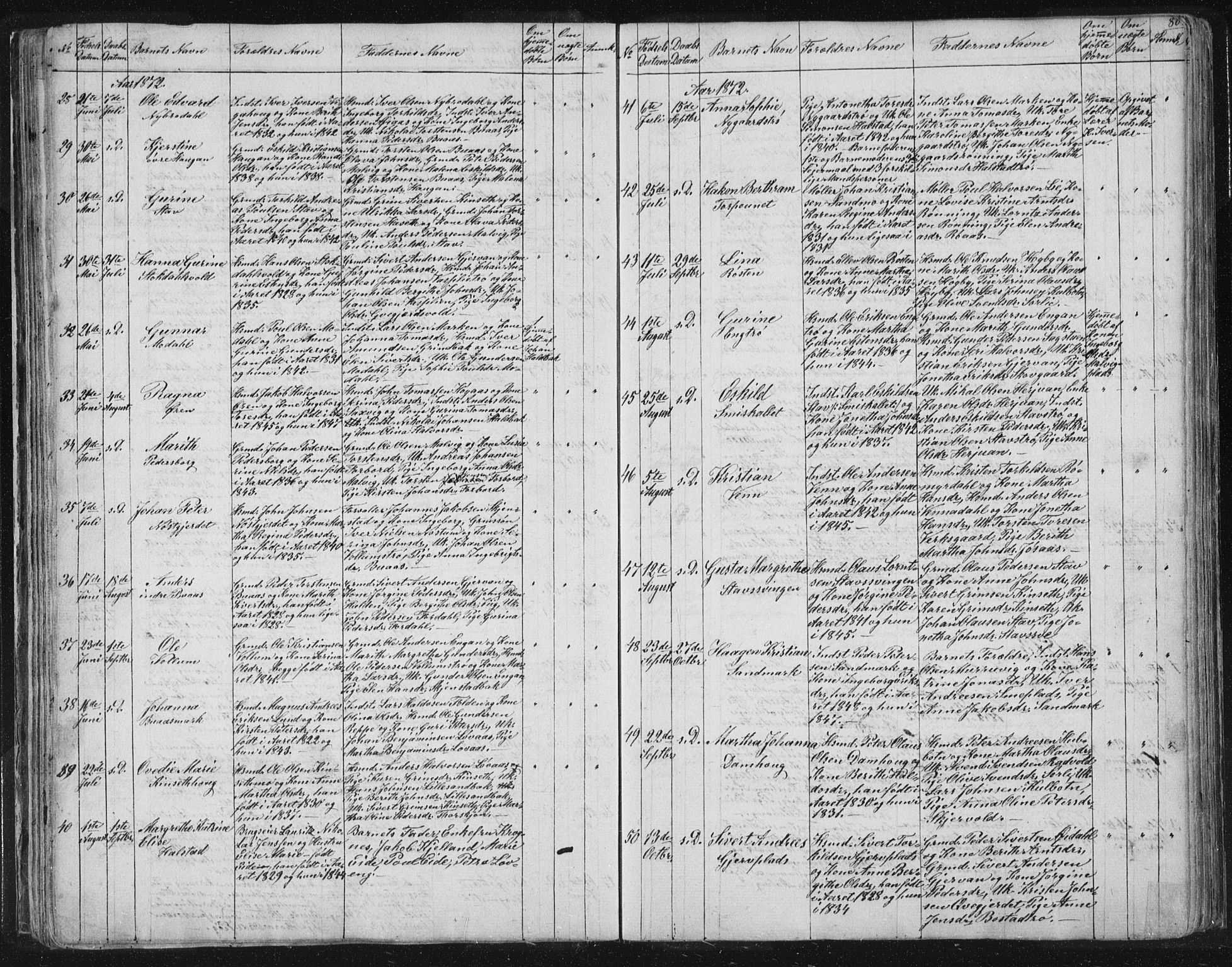 Ministerialprotokoller, klokkerbøker og fødselsregistre - Sør-Trøndelag, SAT/A-1456/616/L0406: Parish register (official) no. 616A03, 1843-1879, p. 80