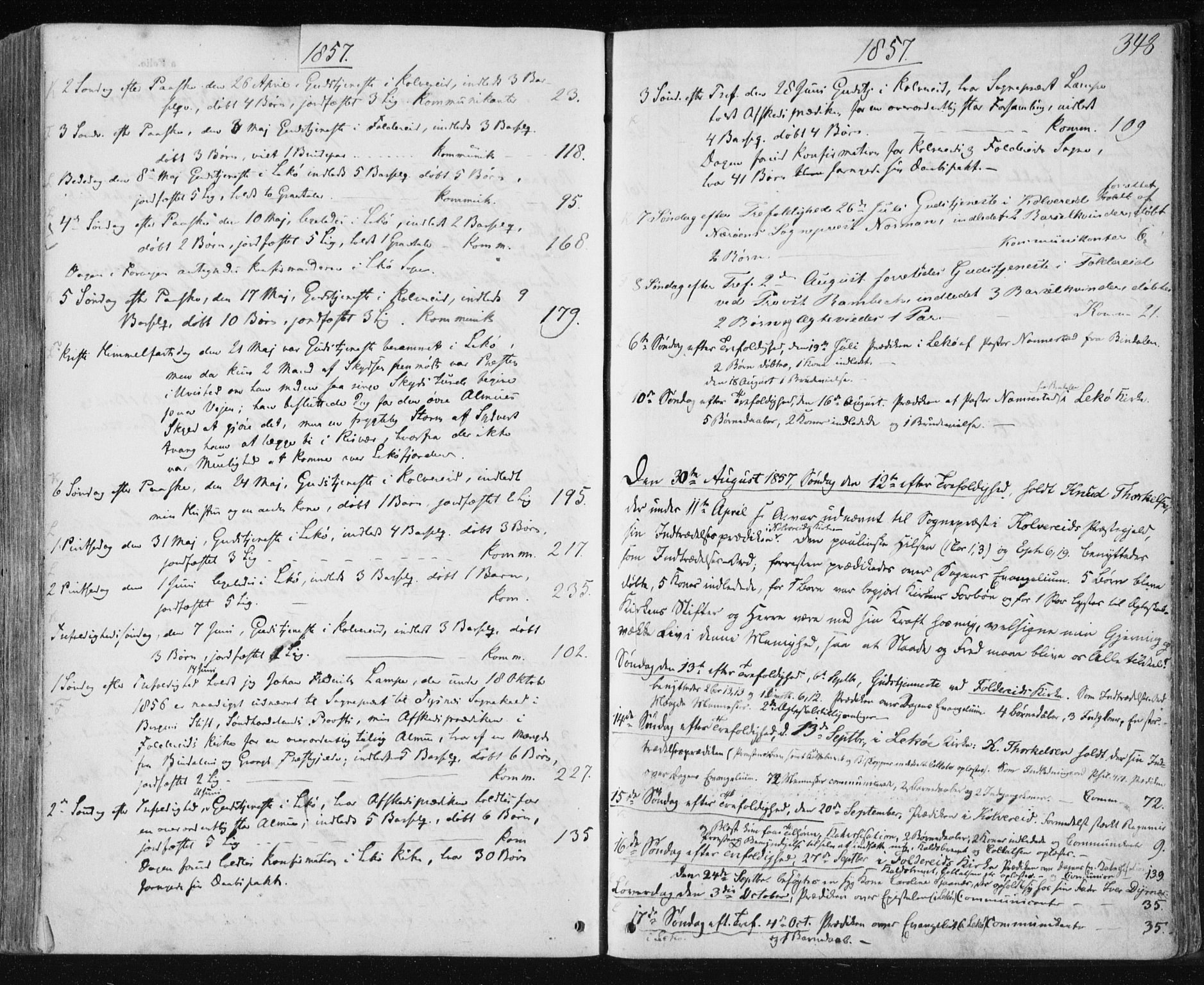 Ministerialprotokoller, klokkerbøker og fødselsregistre - Nord-Trøndelag, SAT/A-1458/780/L0641: Parish register (official) no. 780A06, 1857-1874, p. 348