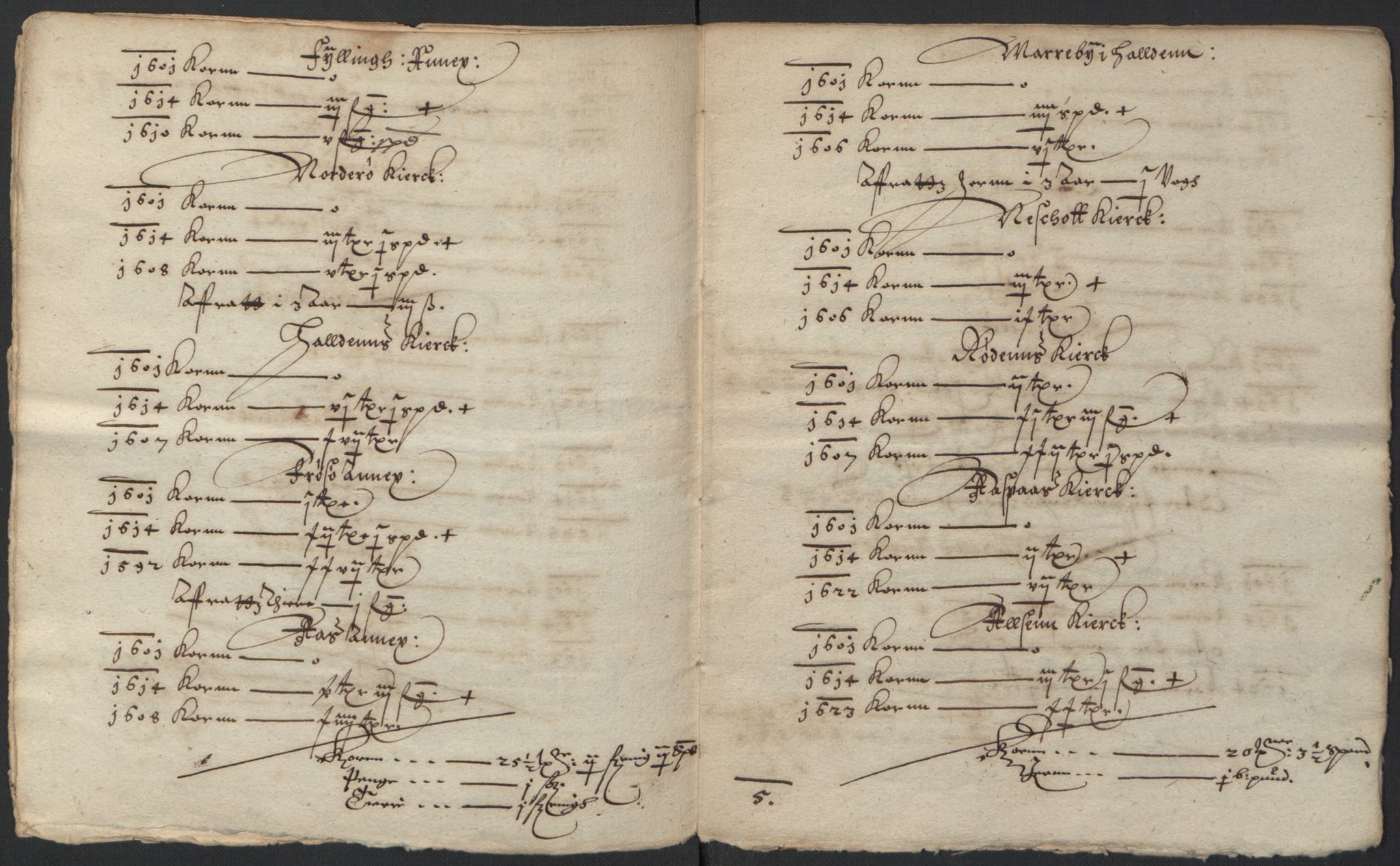 Stattholderembetet 1572-1771, AV/RA-EA-2870/Ek/L0016/0001: Jordebøker til utlikning av rosstjeneste 1624-1626: / Kirke- og prestebolsinntekter i Trondheim bispedømme og Jemtland, 1625-1626, p. 142