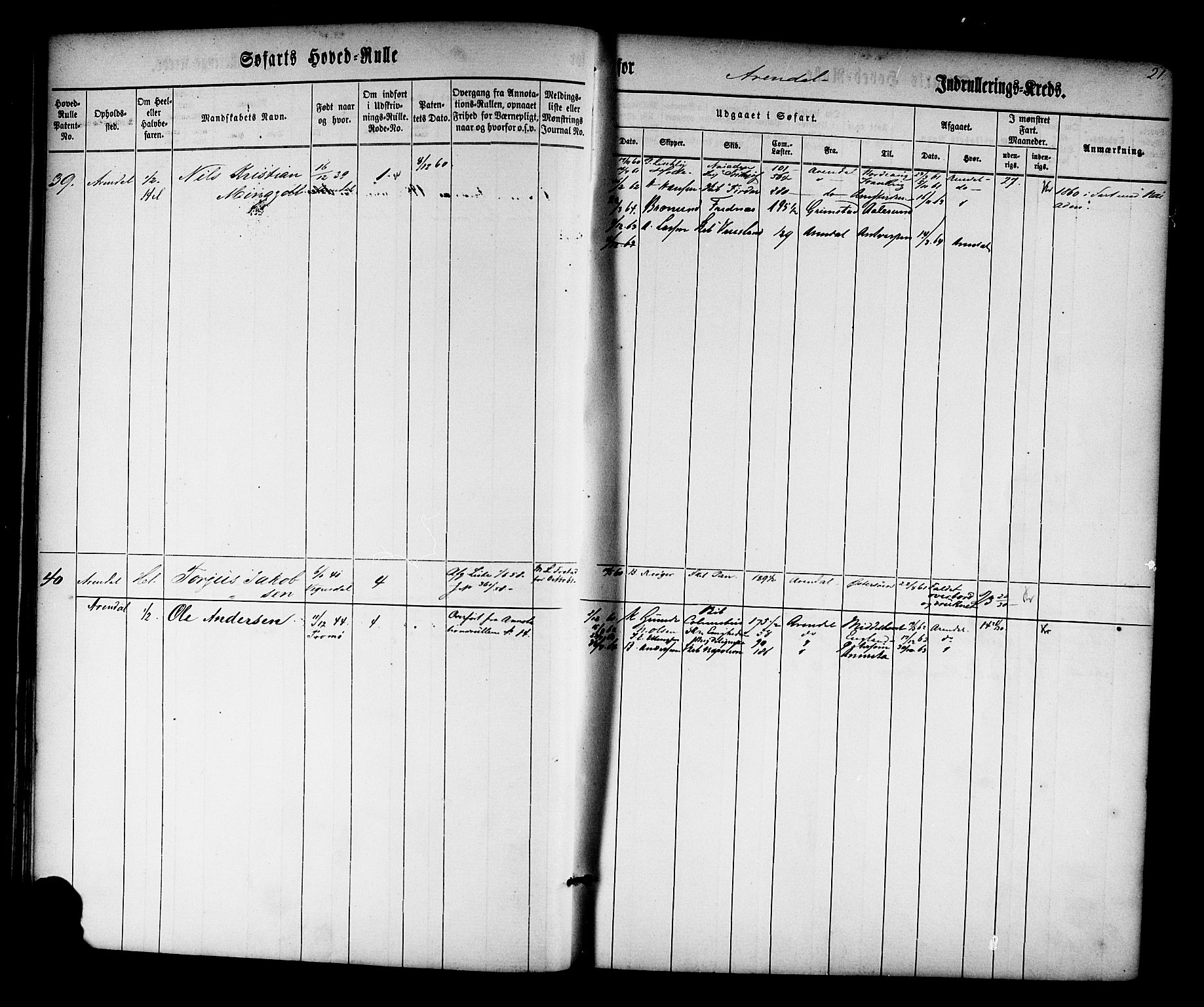 Arendal mønstringskrets, AV/SAK-2031-0012/F/Fb/L0008: Hovedrulle nr 1-766, S-6, 1860-1865, p. 21