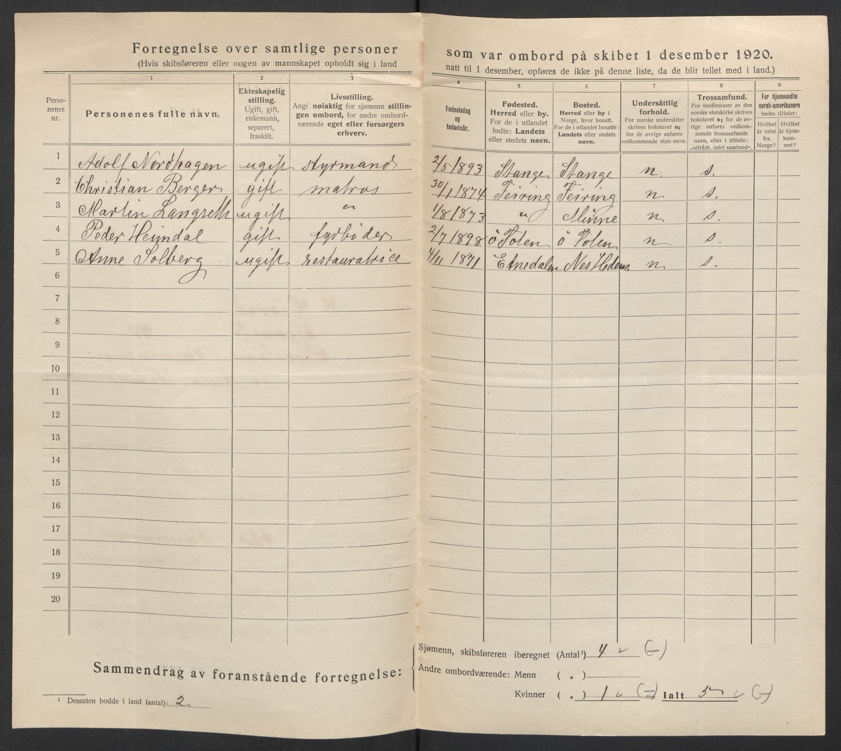 SAH, 1920 census for Hamar, 1920, p. 17535