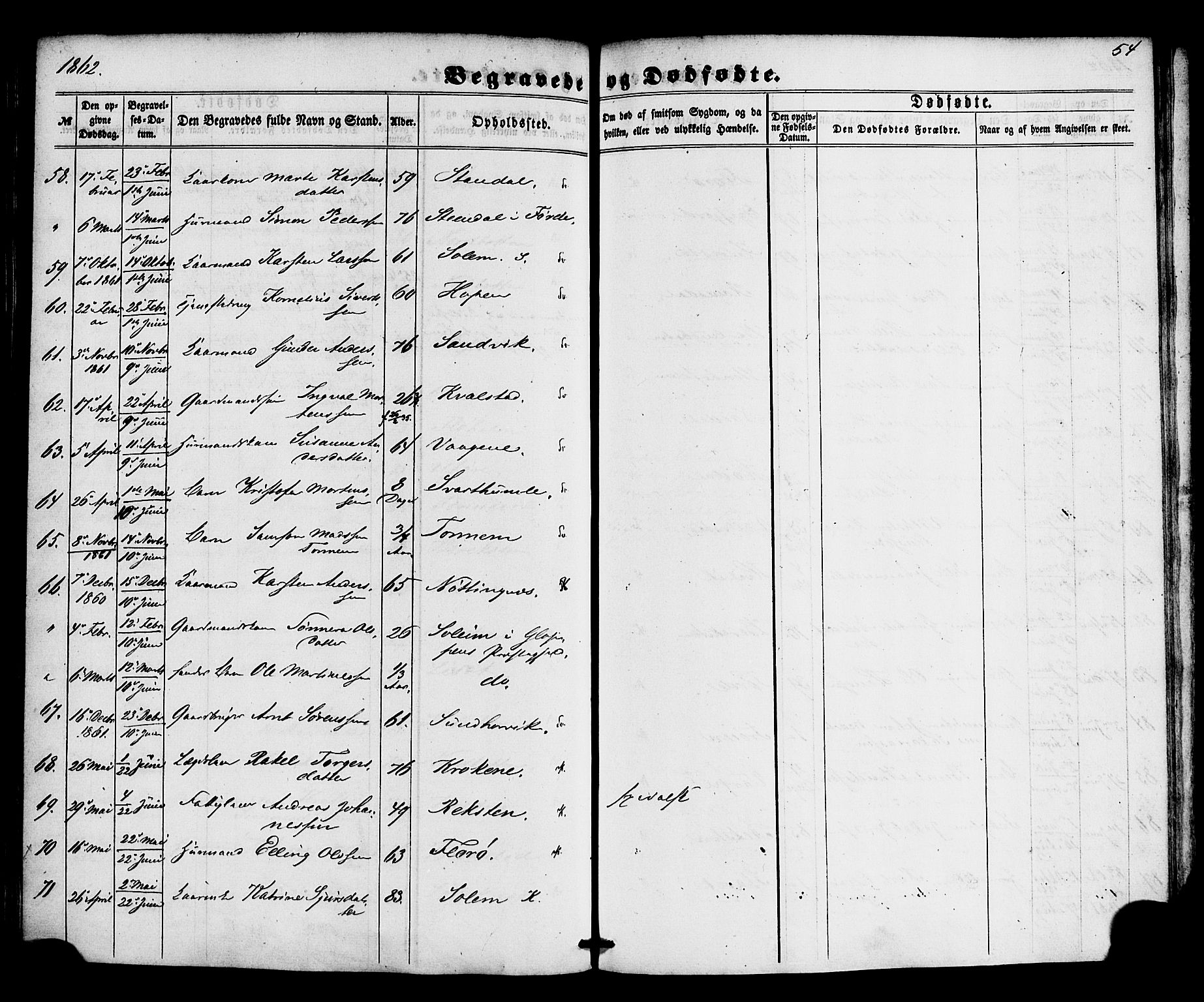Kinn sokneprestembete, AV/SAB-A-80801/H/Haa/Haaa/L0012: Parish register (official) no. A 12, 1855-1869, p. 54