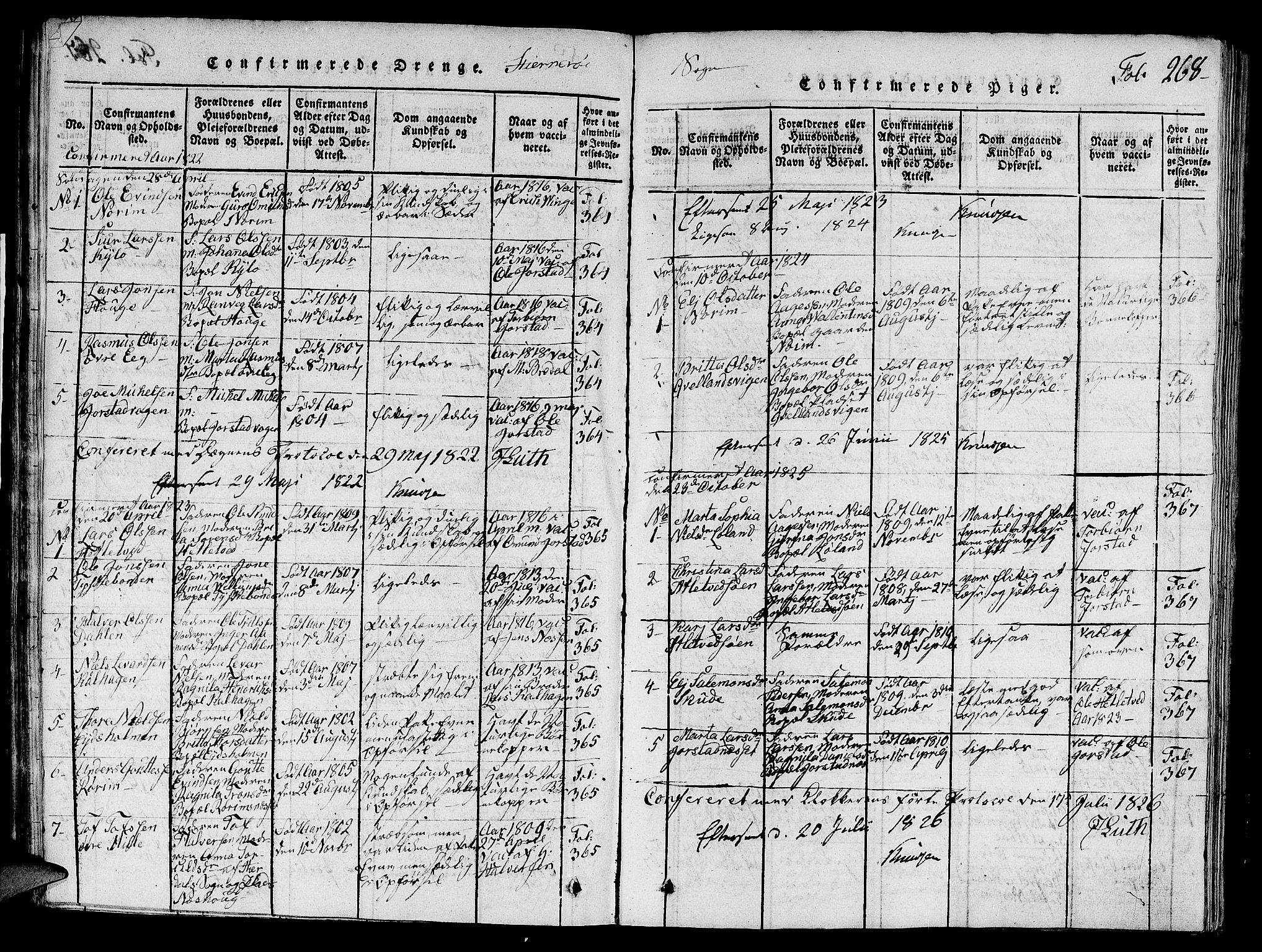 Nedstrand sokneprestkontor, AV/SAST-A-101841/01/V: Parish register (copy) no. B 1 /2, 1816-1847, p. 268