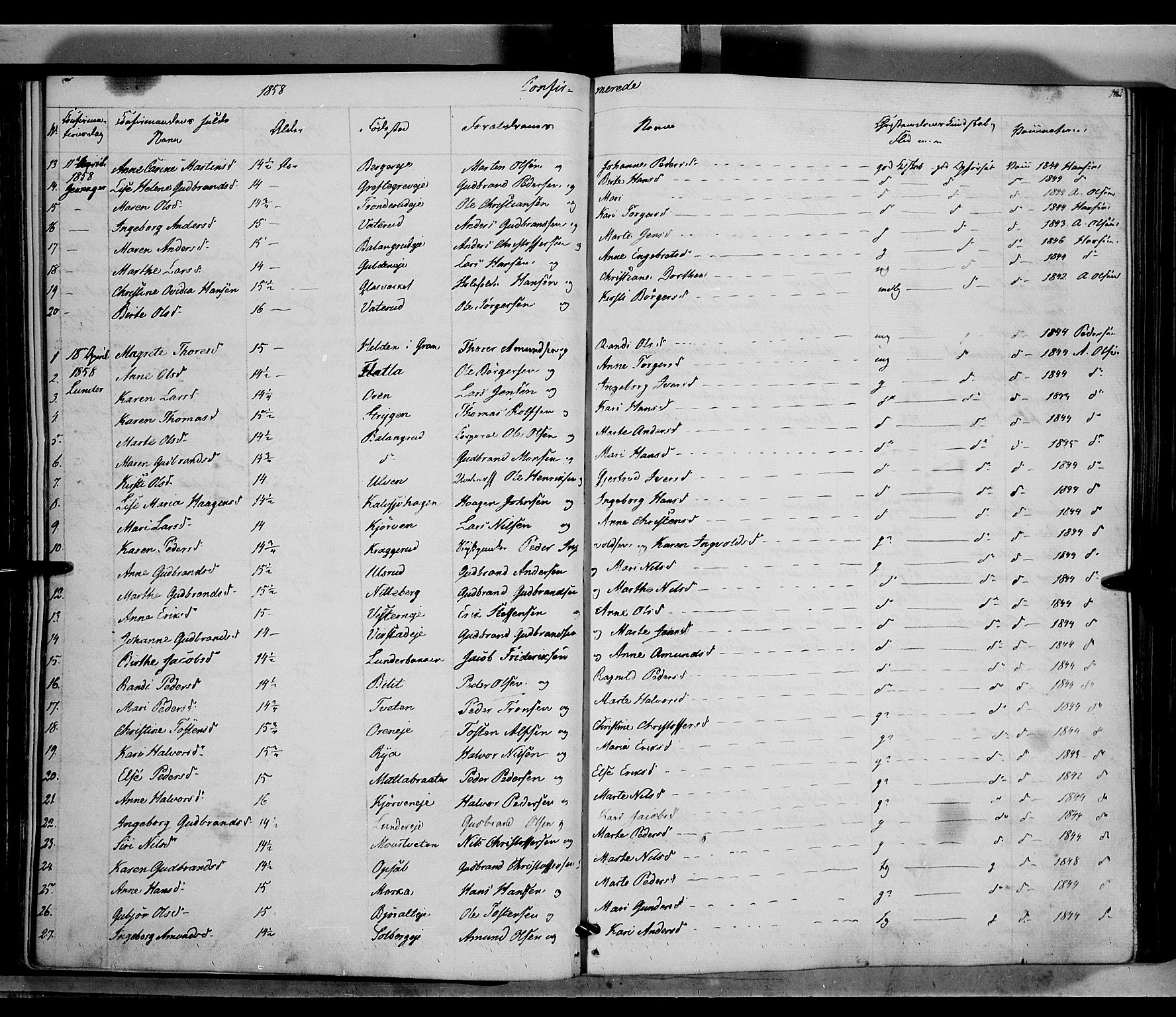 Jevnaker prestekontor, SAH/PREST-116/H/Ha/Haa/L0007: Parish register (official) no. 7, 1858-1876, p. 102