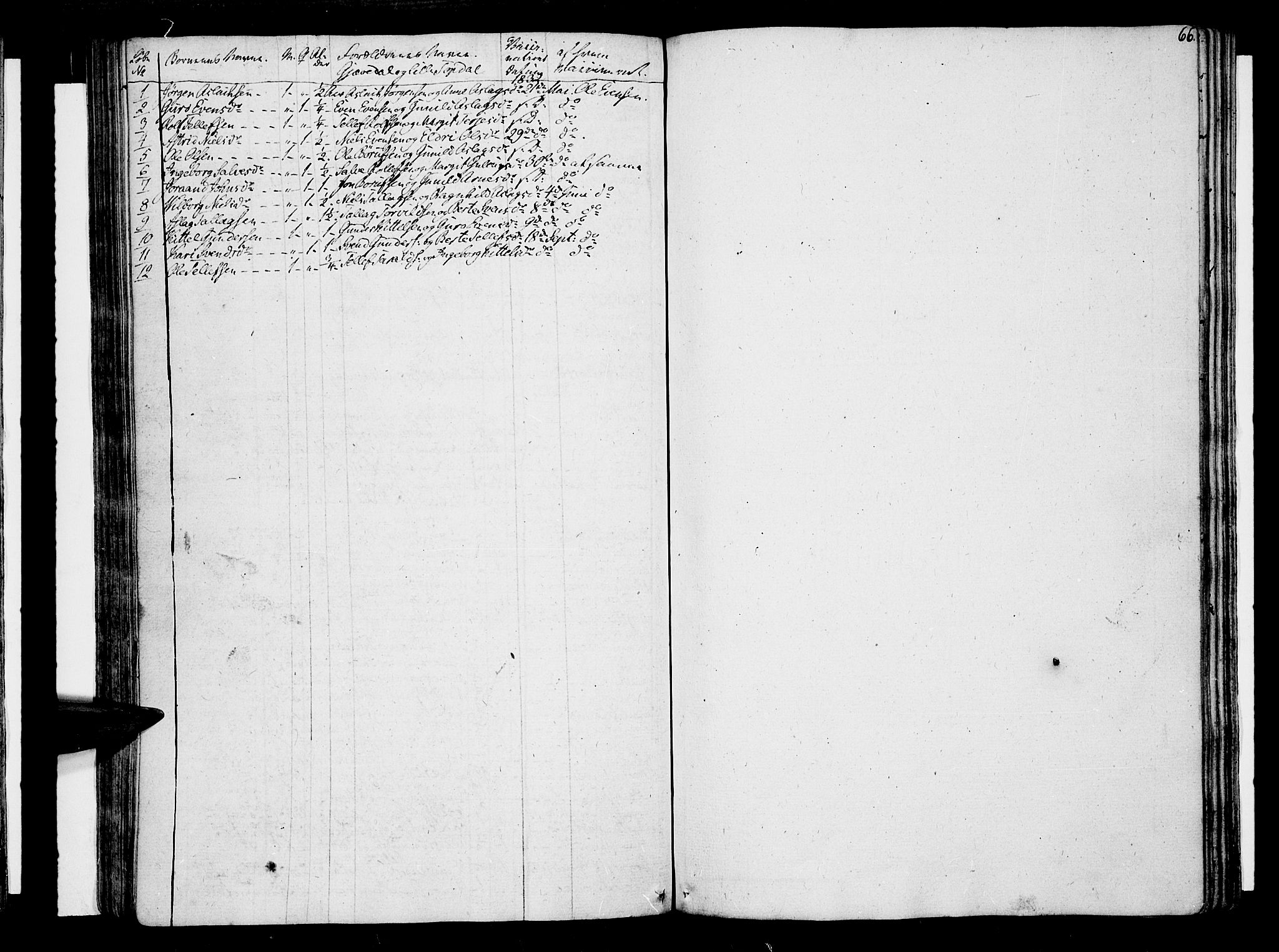 Åmli sokneprestkontor, SAK/1111-0050/F/Fa/Fac/L0005: Parish register (official) no. A 5, 1796-1816, p. 66