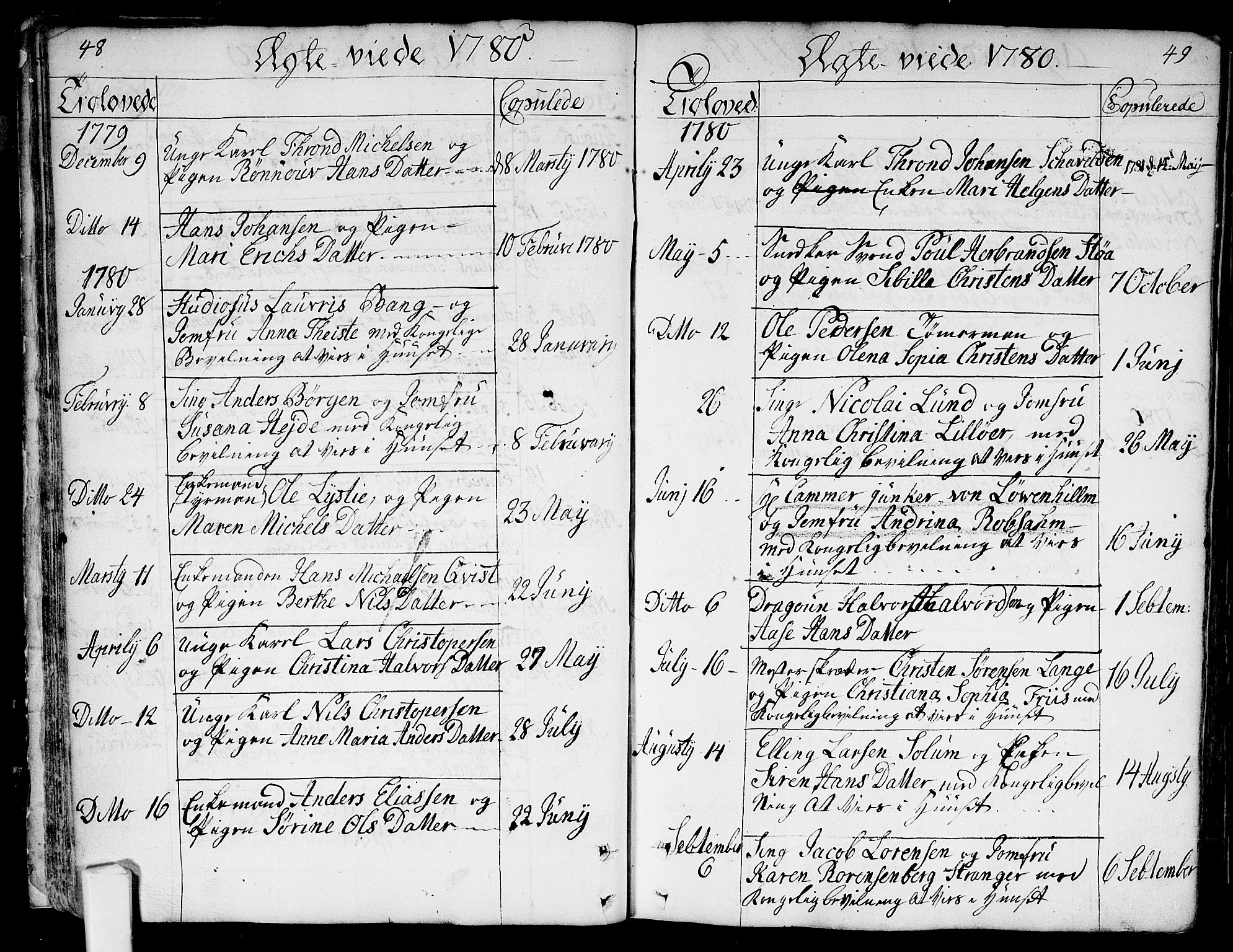 Bragernes kirkebøker, SAKO/A-6/F/Fa/L0005: Parish register (official) no. I 5, 1759-1781, p. 48-49