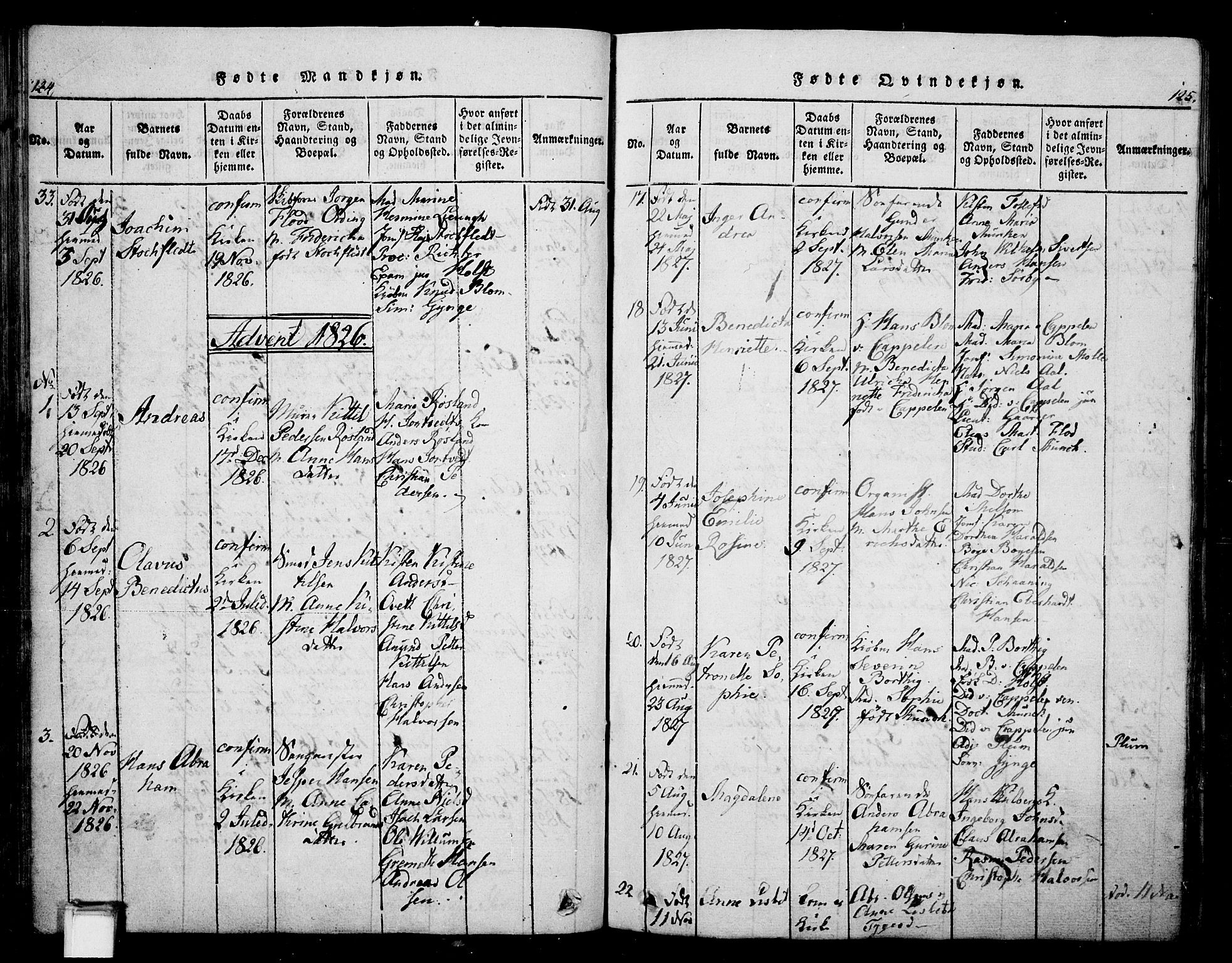 Skien kirkebøker, SAKO/A-302/G/Ga/L0002: Parish register (copy) no. 2, 1814-1842, p. 124-125