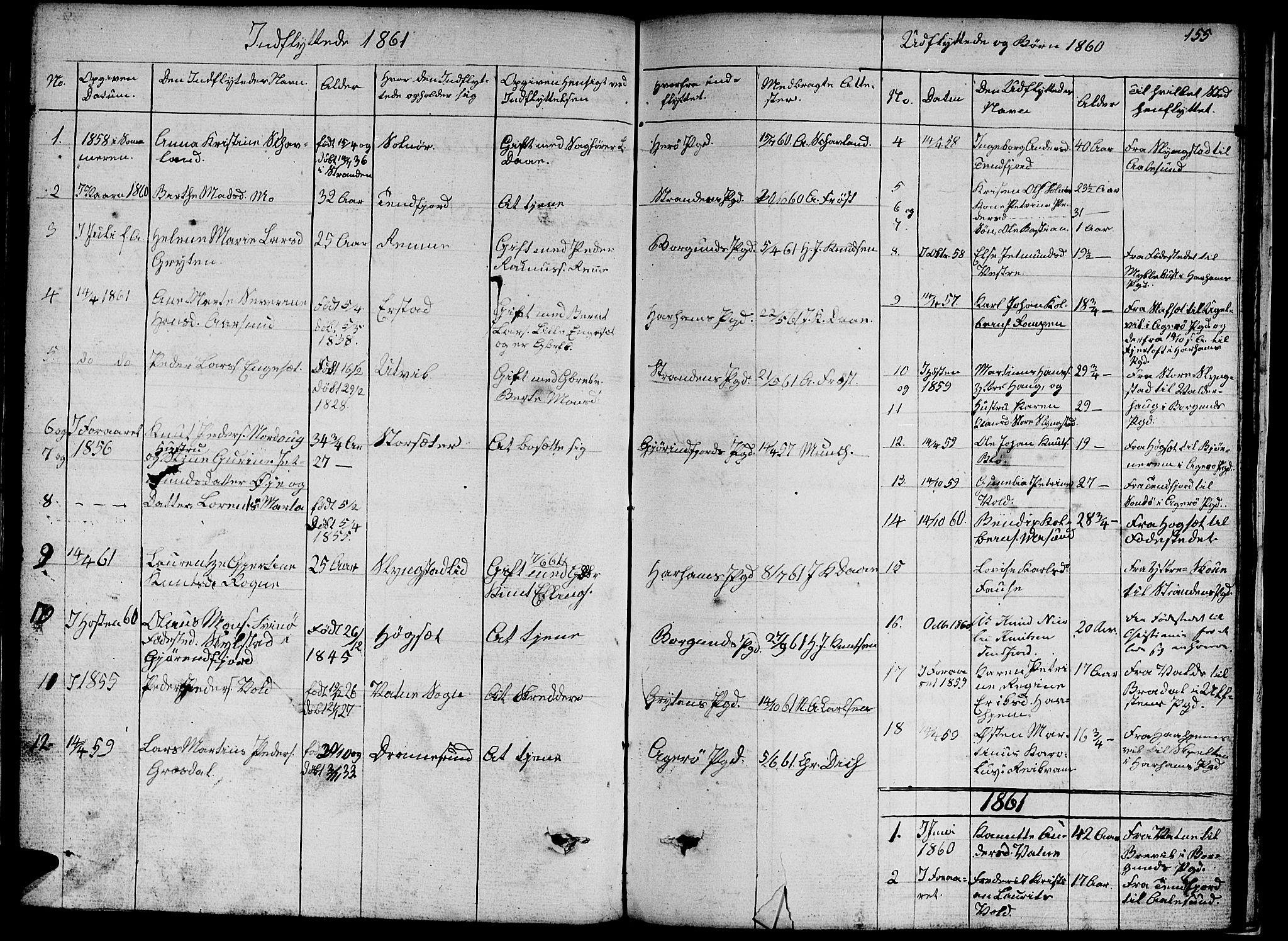 Ministerialprotokoller, klokkerbøker og fødselsregistre - Møre og Romsdal, AV/SAT-A-1454/524/L0363: Parish register (copy) no. 524C04, 1855-1864, p. 155