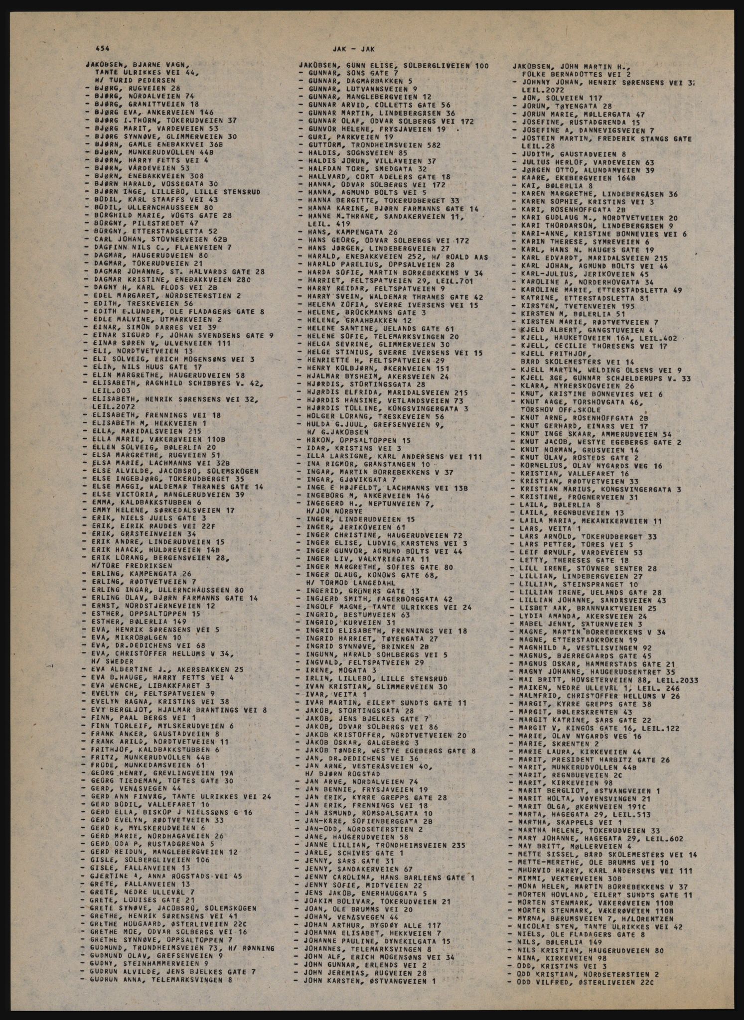 Kristiania/Oslo adressebok, PUBL/-, 1981-1982, p. 454