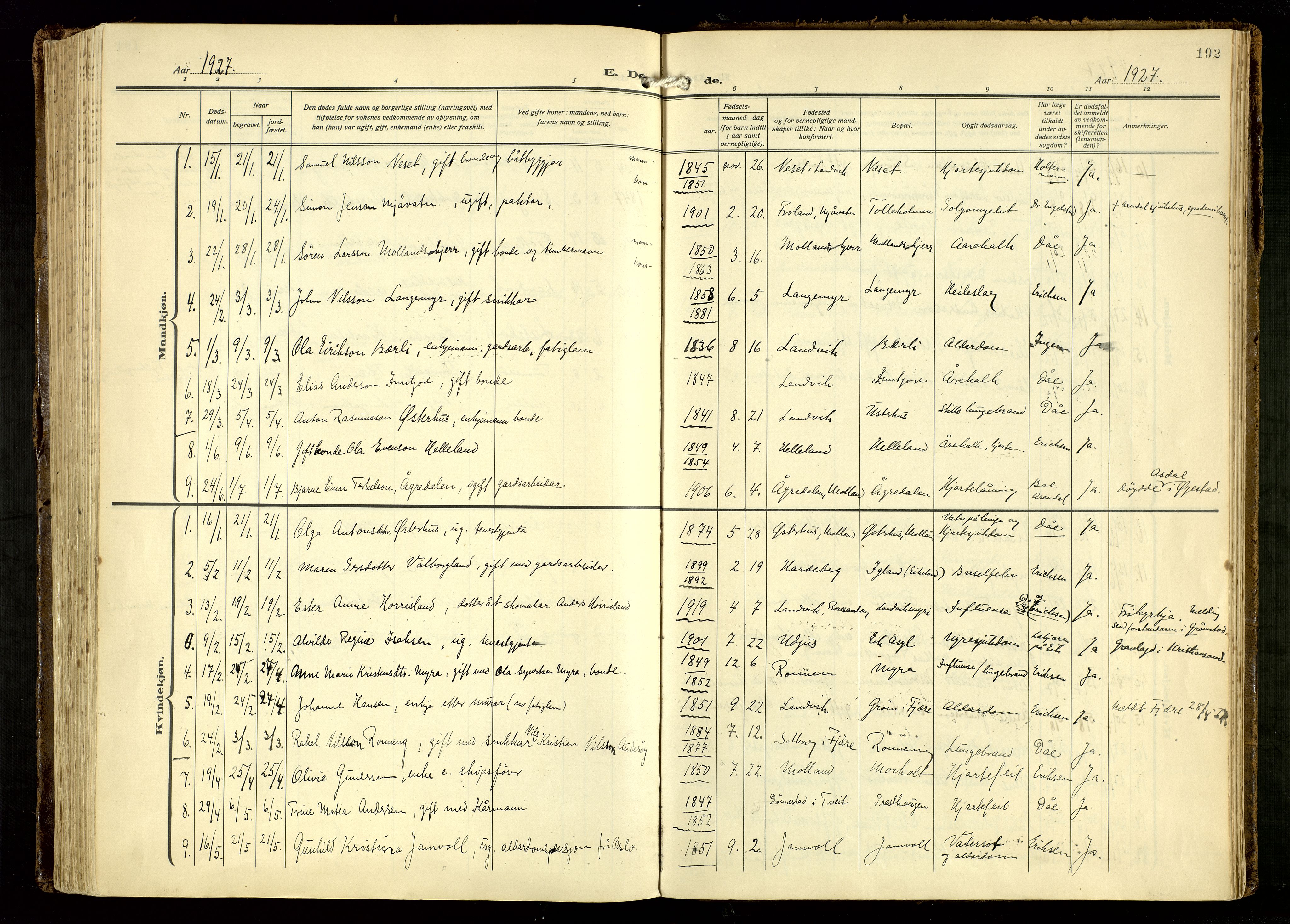 Hommedal sokneprestkontor, AV/SAK-1111-0023/F/Fa/Fab/L0008: Parish register (official) no. A 8, 1925-1956, p. 192