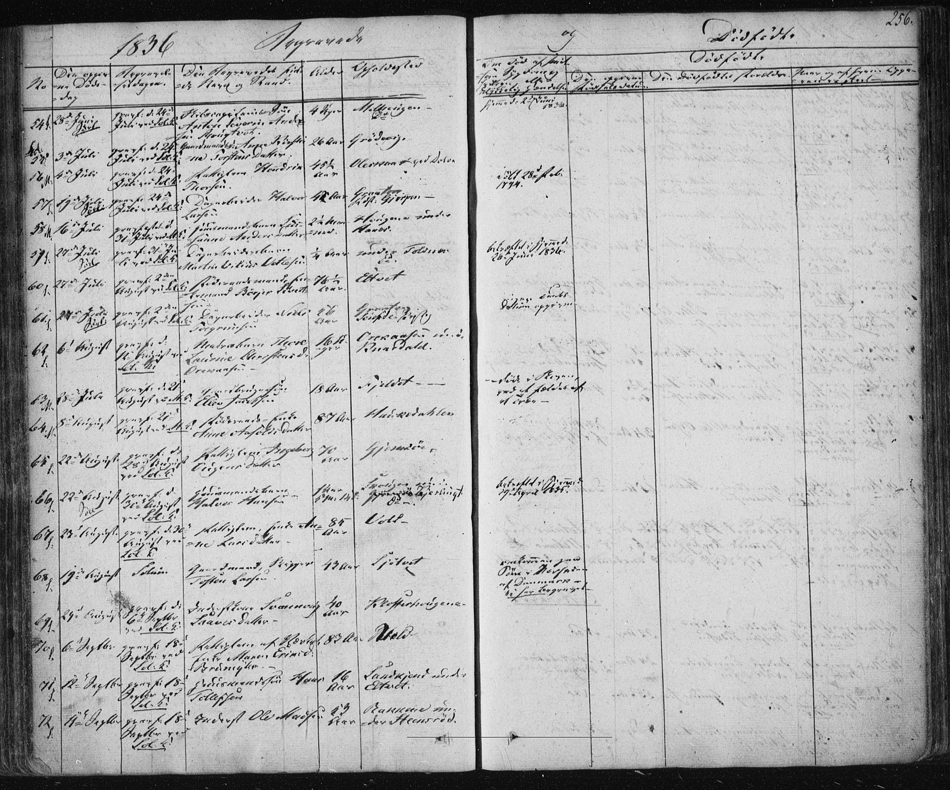 Solum kirkebøker, AV/SAKO-A-306/F/Fa/L0005: Parish register (official) no. I 5, 1833-1843, p. 256