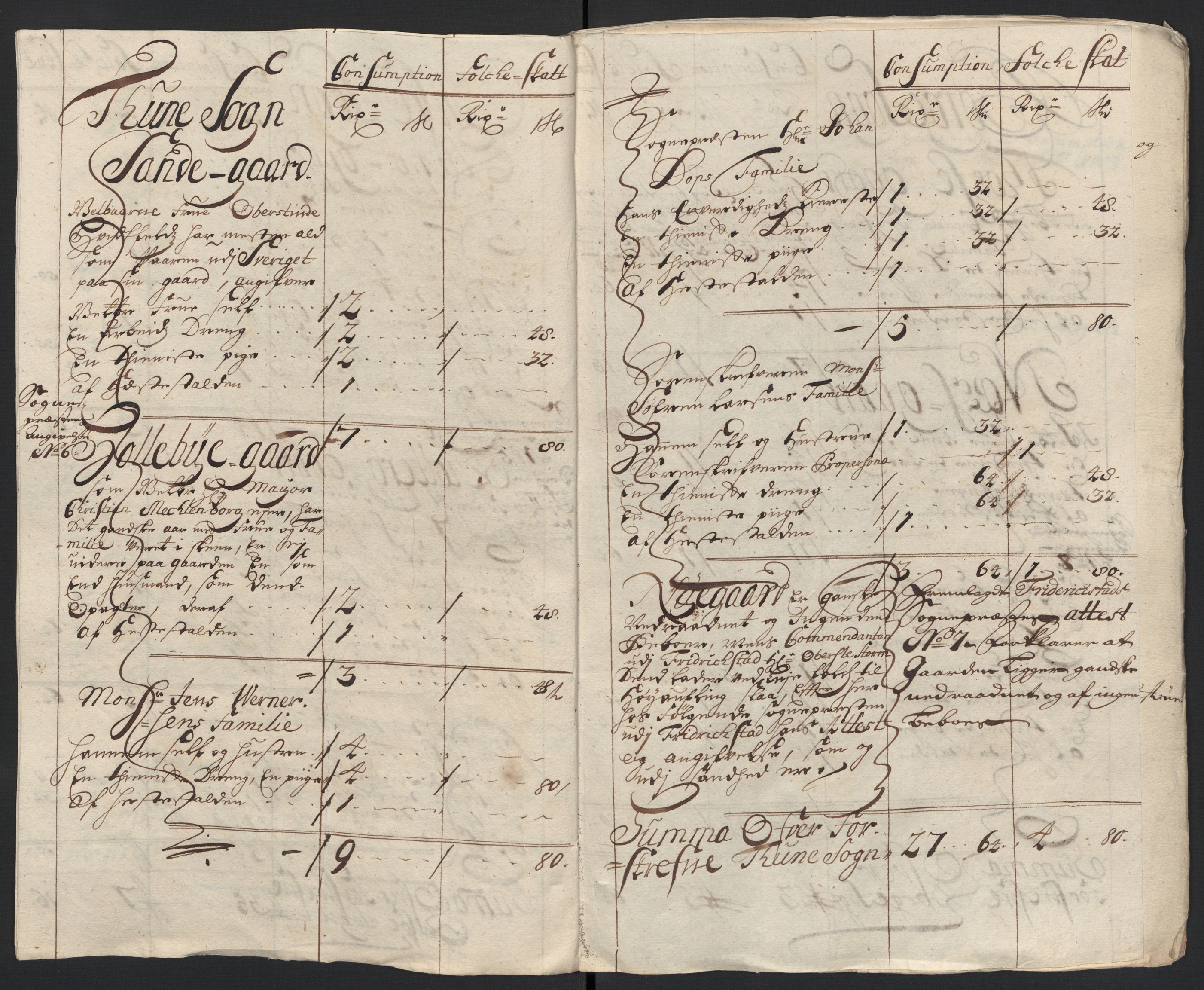 Rentekammeret inntil 1814, Reviderte regnskaper, Fogderegnskap, AV/RA-EA-4092/R04/L0132: Fogderegnskap Moss, Onsøy, Tune, Veme og Åbygge, 1703-1704, p. 68