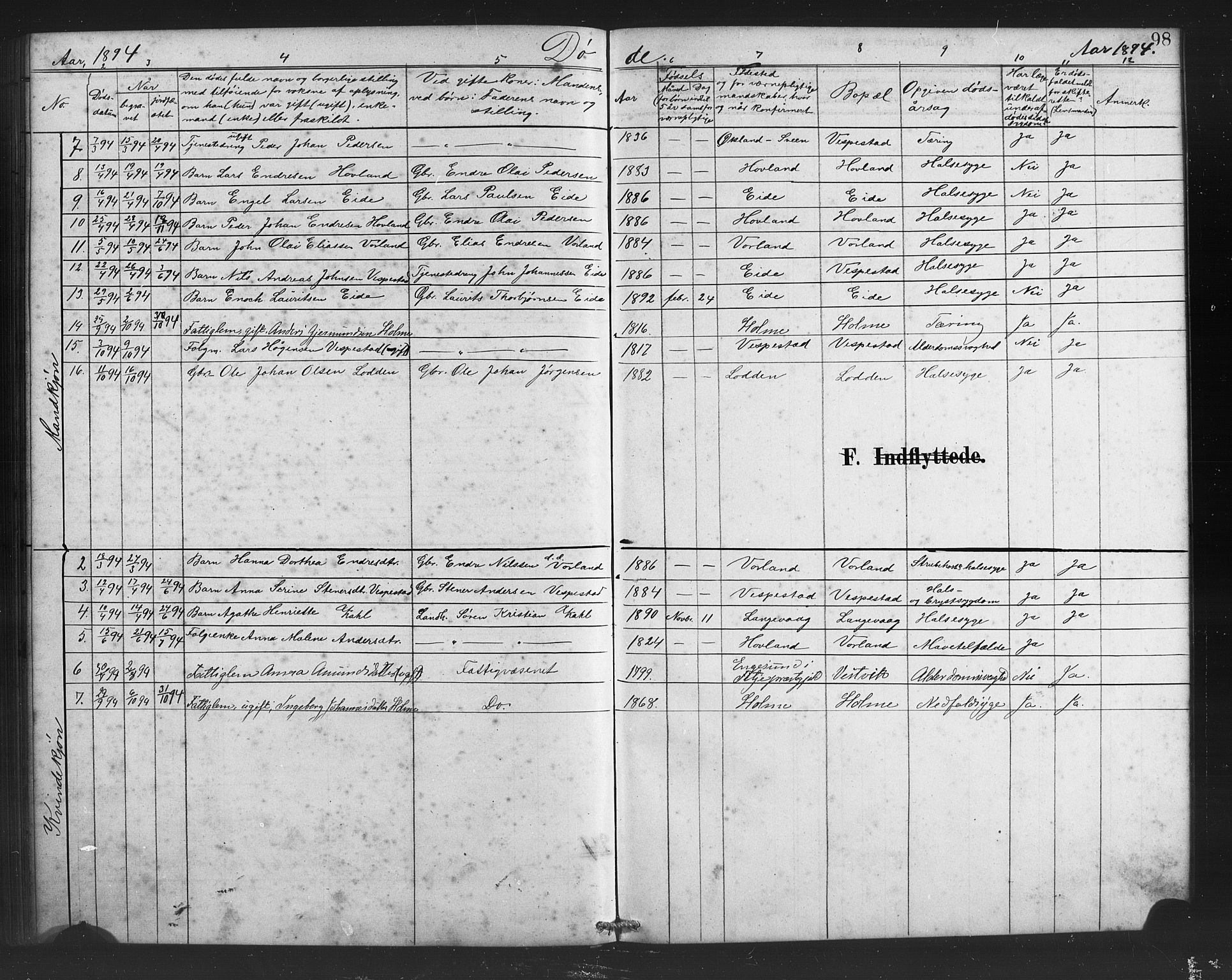 Finnås sokneprestembete, AV/SAB-A-99925/H/Ha/Haa/Haad/L0001: Parish register (official) no. D 1, 1880-1894, p. 98