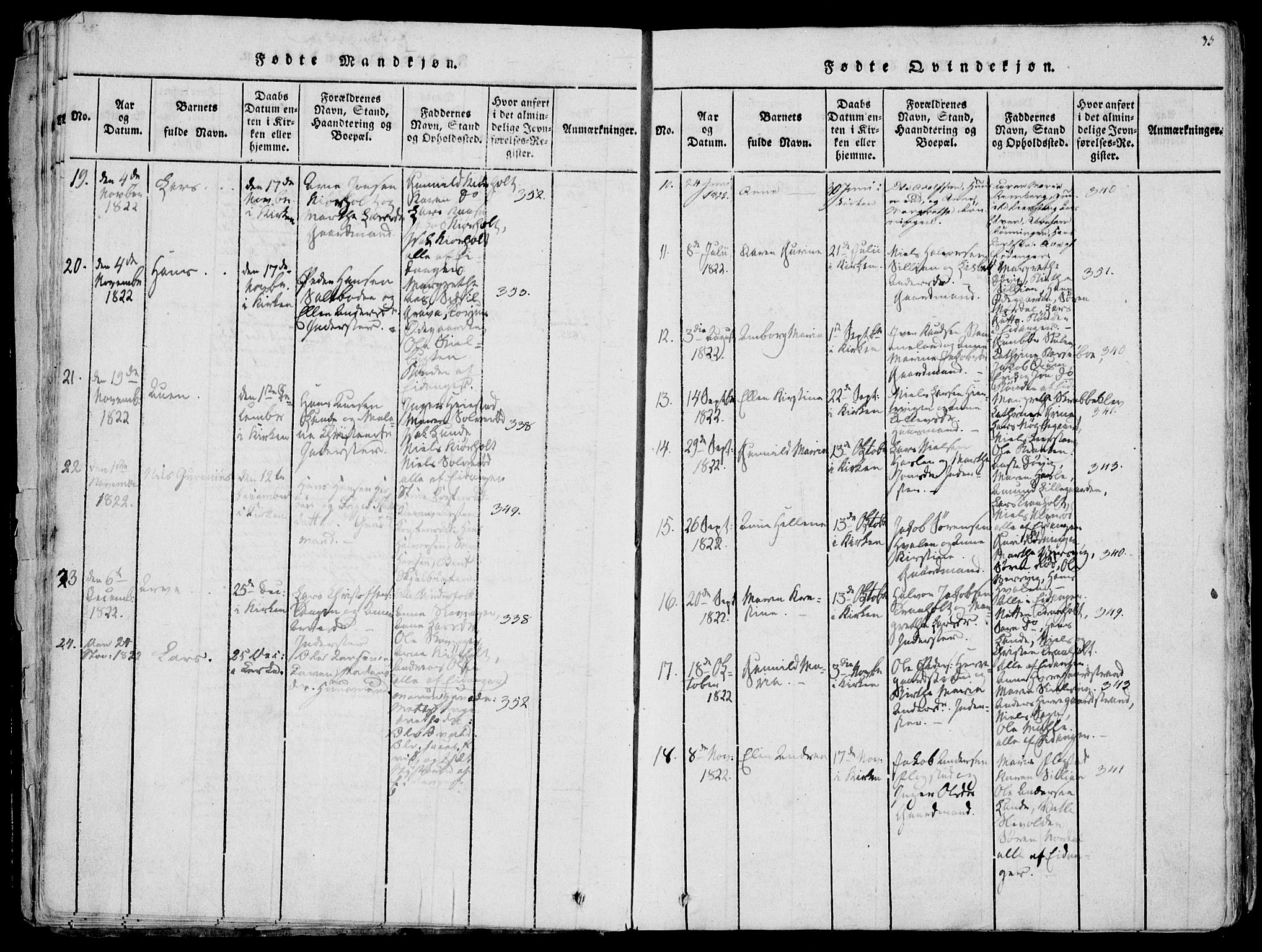 Eidanger kirkebøker, AV/SAKO-A-261/F/Fa/L0007: Parish register (official) no. 7, 1814-1831, p. 33