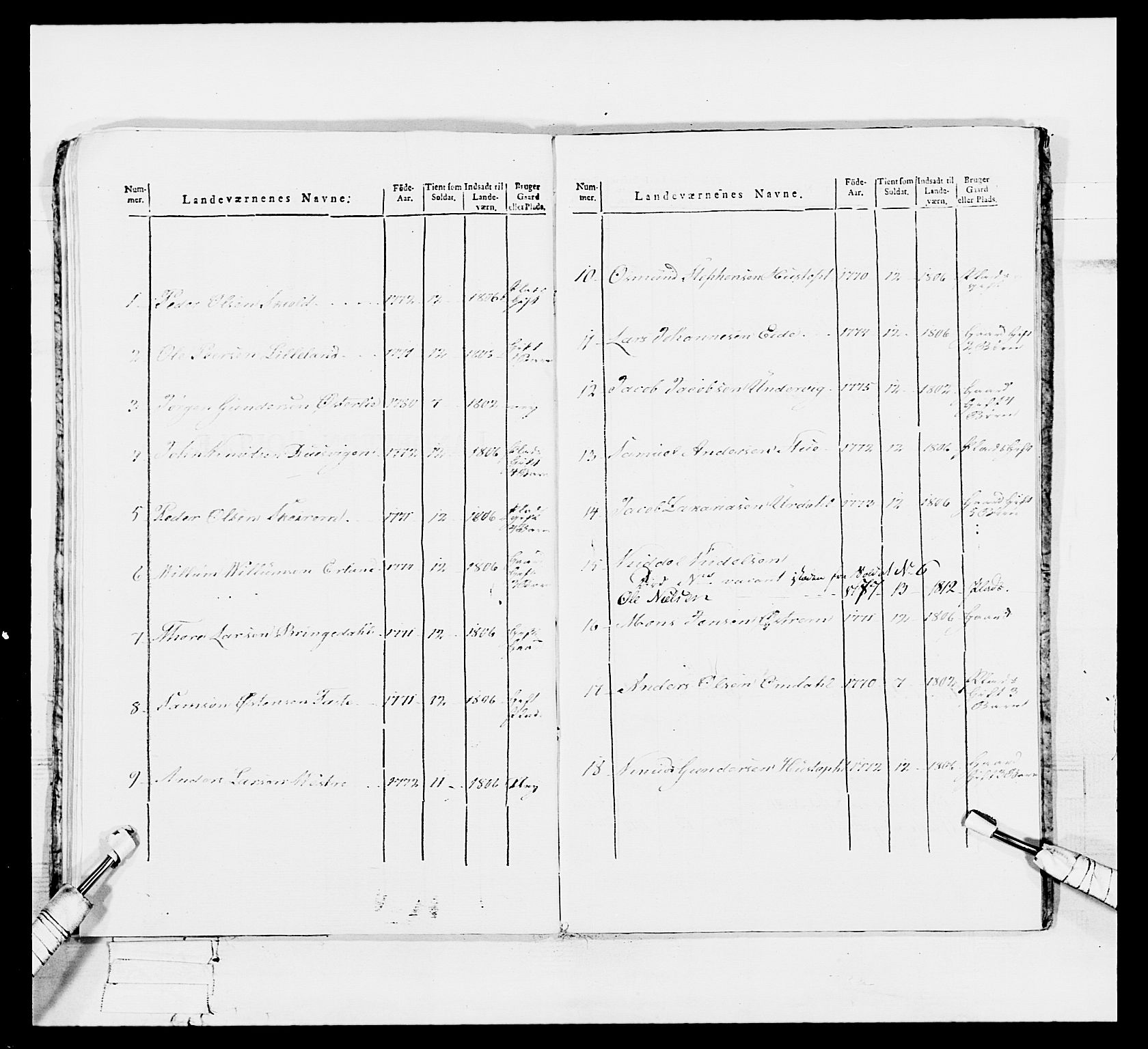 Generalitets- og kommissariatskollegiet, Det kongelige norske kommissariatskollegium, AV/RA-EA-5420/E/Eh/L0113: Vesterlenske nasjonale infanteriregiment, 1812, p. 569