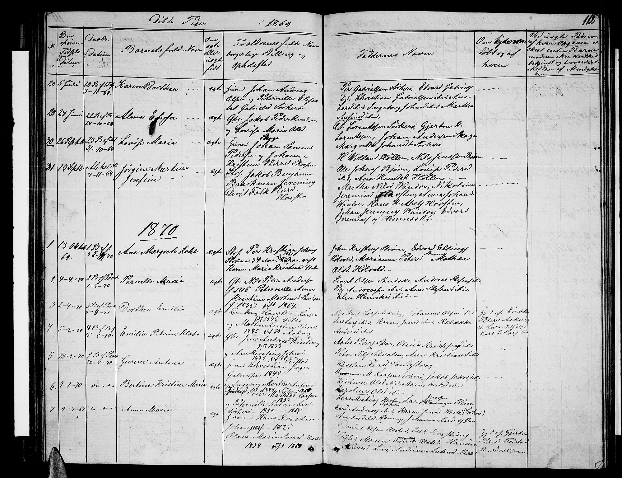 Ministerialprotokoller, klokkerbøker og fødselsregistre - Nordland, AV/SAT-A-1459/834/L0512: Parish register (copy) no. 834C03, 1862-1877, p. 112