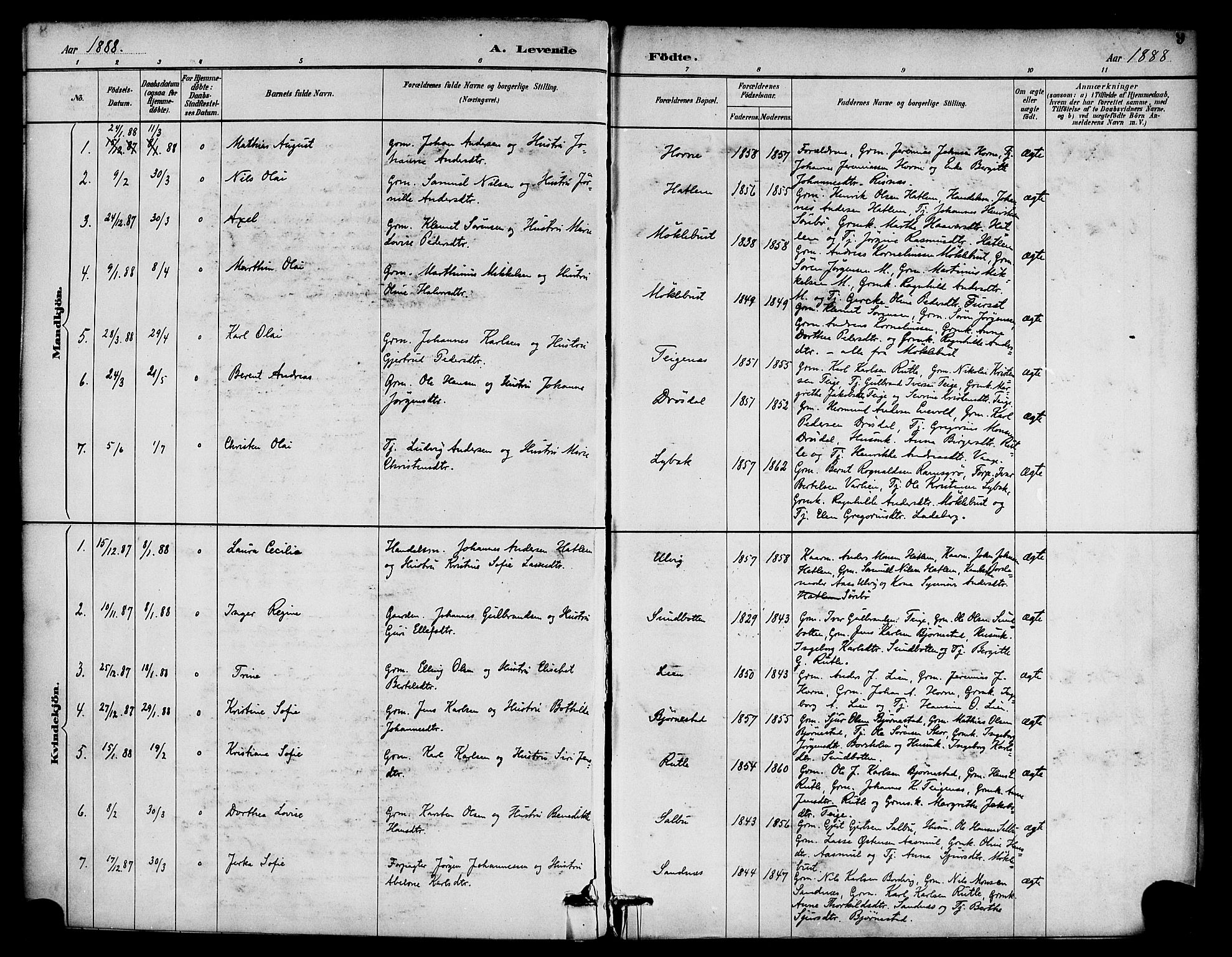 Hyllestad sokneprestembete, SAB/A-80401: Parish register (official) no. D 1, 1886-1905, p. 9
