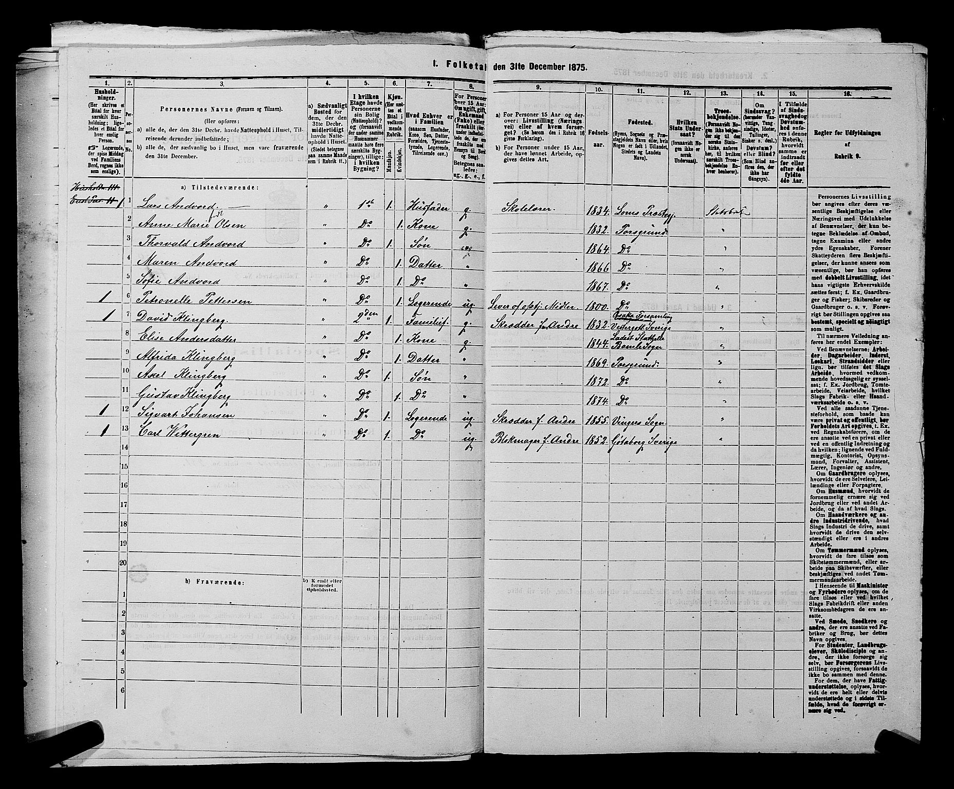 SAKO, 1875 census for 0805P Porsgrunn, 1875, p. 250