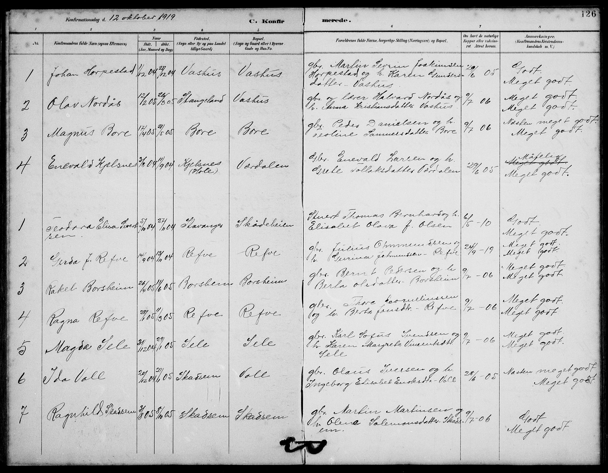 Klepp sokneprestkontor, AV/SAST-A-101803/001/3/30BB/L0006: Parish register (copy) no. B 6, 1889-1936, p. 126