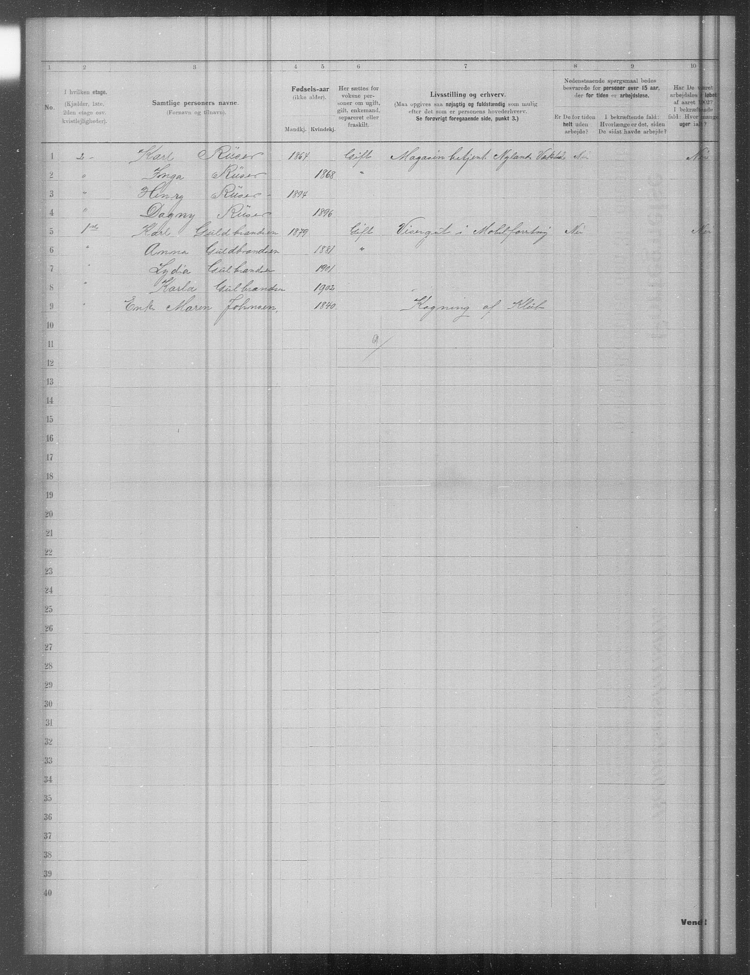 OBA, Municipal Census 1902 for Kristiania, 1902, p. 19644