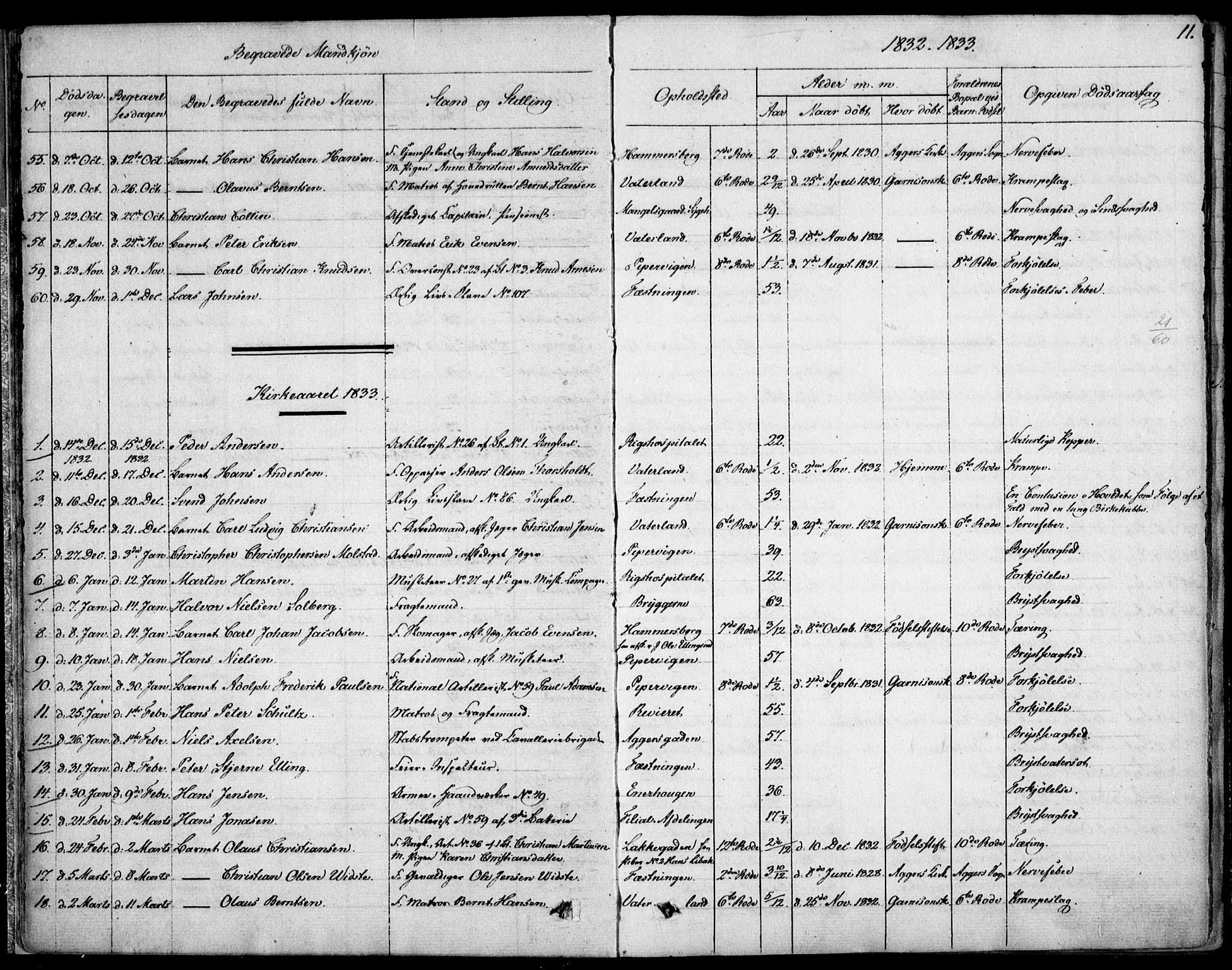 Garnisonsmenigheten Kirkebøker, SAO/A-10846/F/Fa/L0007: Parish register (official) no. 7, 1828-1881, p. 11