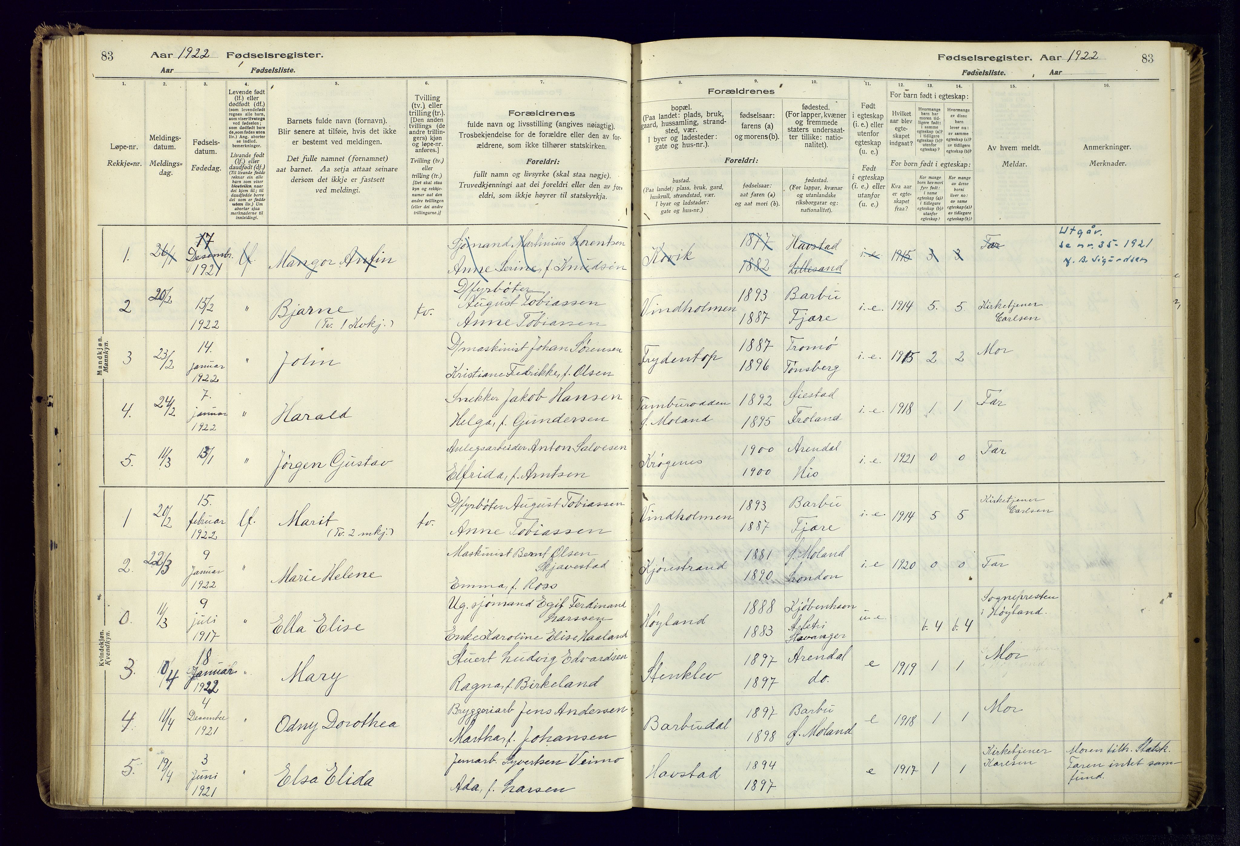 Barbu sokneprestkontor, SAK/1111-0003/J/Ja/L0001: Birth register no. A-VIII-1, 1916-1937, p. 83