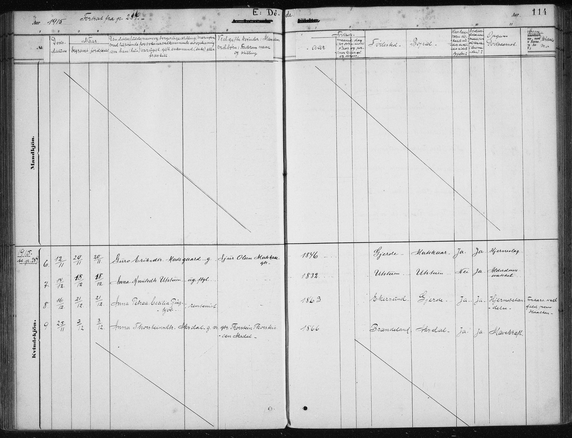 Etne sokneprestembete, SAB/A-75001/H/Haa: Parish register (official) no. C  1, 1879-1919, p. 114