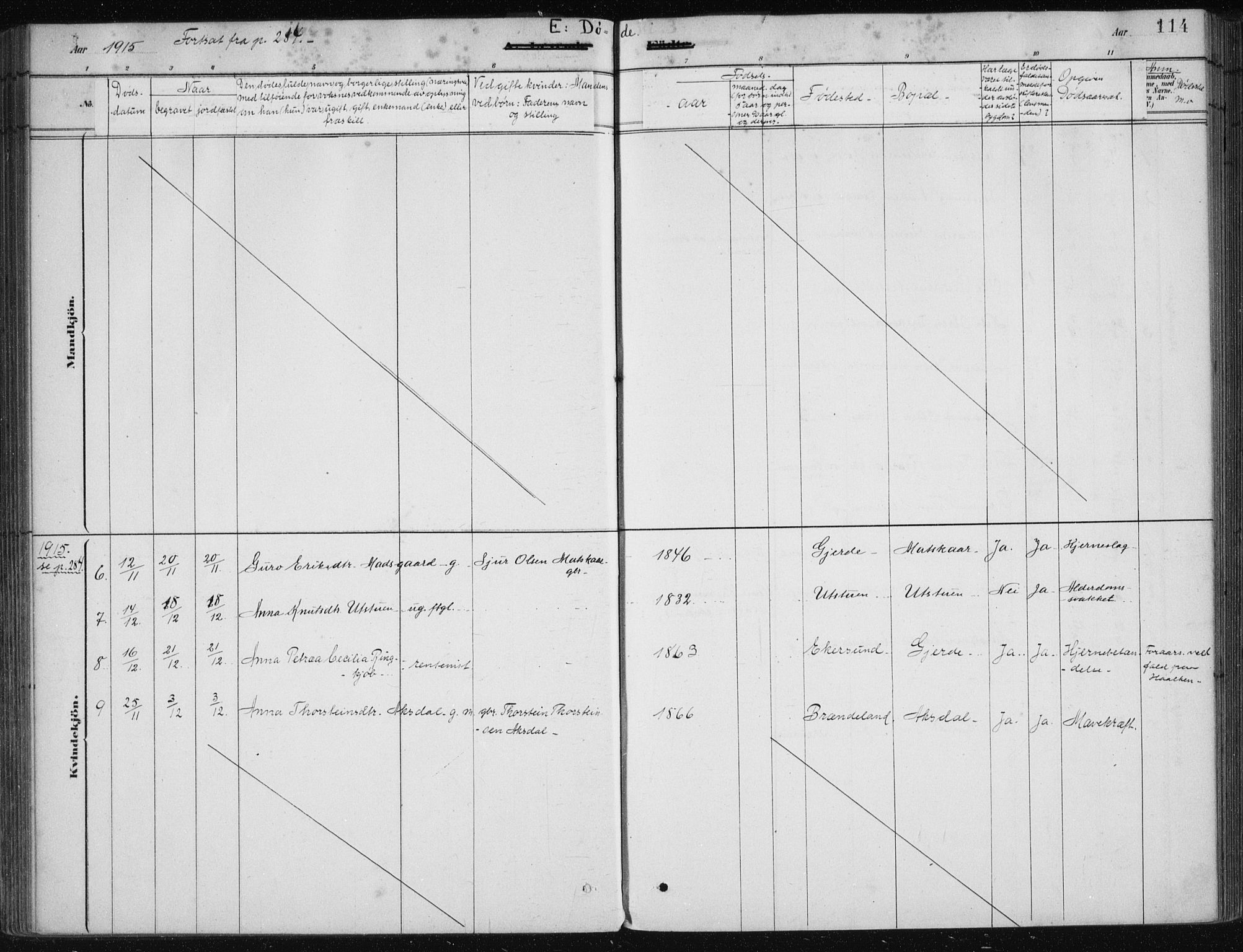 Etne sokneprestembete, AV/SAB-A-75001/H/Haa: Parish register (official) no. C  1, 1879-1919, p. 114