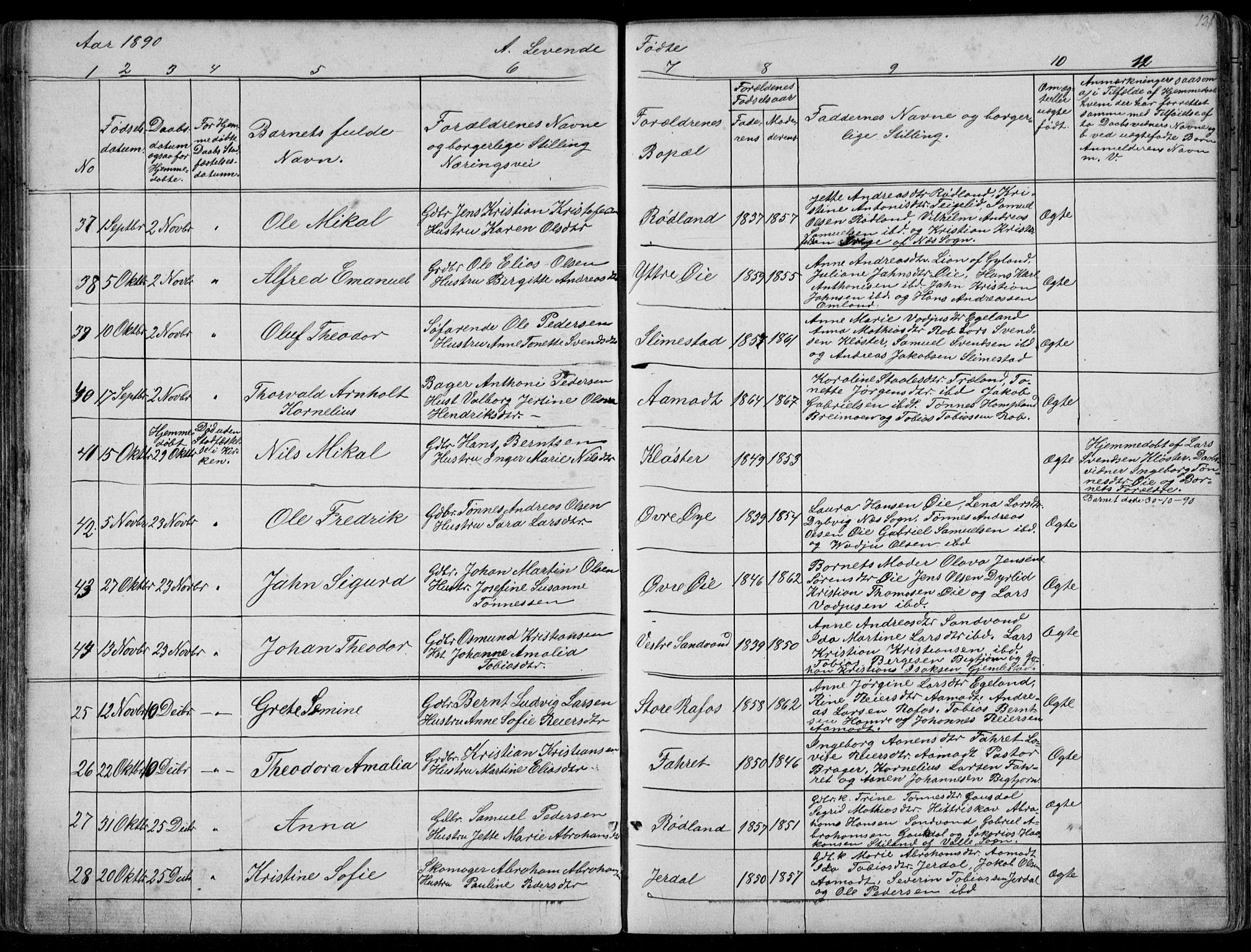 Kvinesdal sokneprestkontor, AV/SAK-1111-0026/F/Fb/Fbb/L0002: Parish register (copy) no. B 2, 1873-1897, p. 121