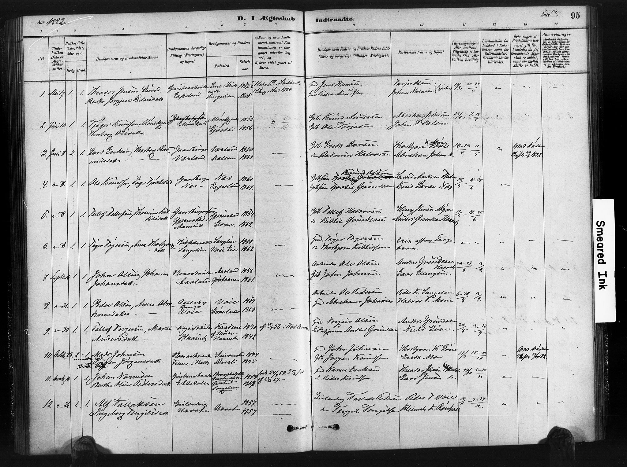Gjerstad sokneprestkontor, SAK/1111-0014/F/Fa/Fab/L0004: Parish register (official) no. A 4, 1879-1890, p. 95