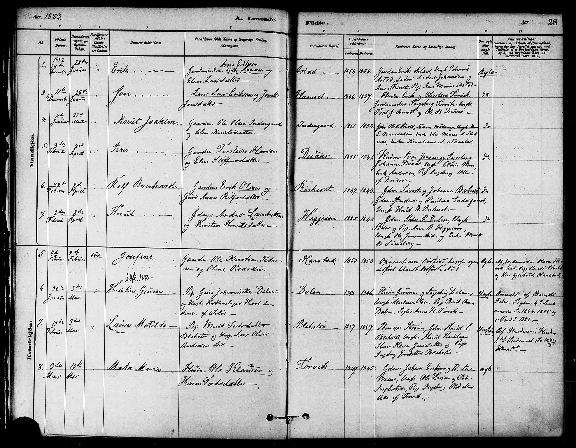 Ministerialprotokoller, klokkerbøker og fødselsregistre - Møre og Romsdal, AV/SAT-A-1454/584/L0967: Parish register (official) no. 584A07, 1879-1894, p. 28