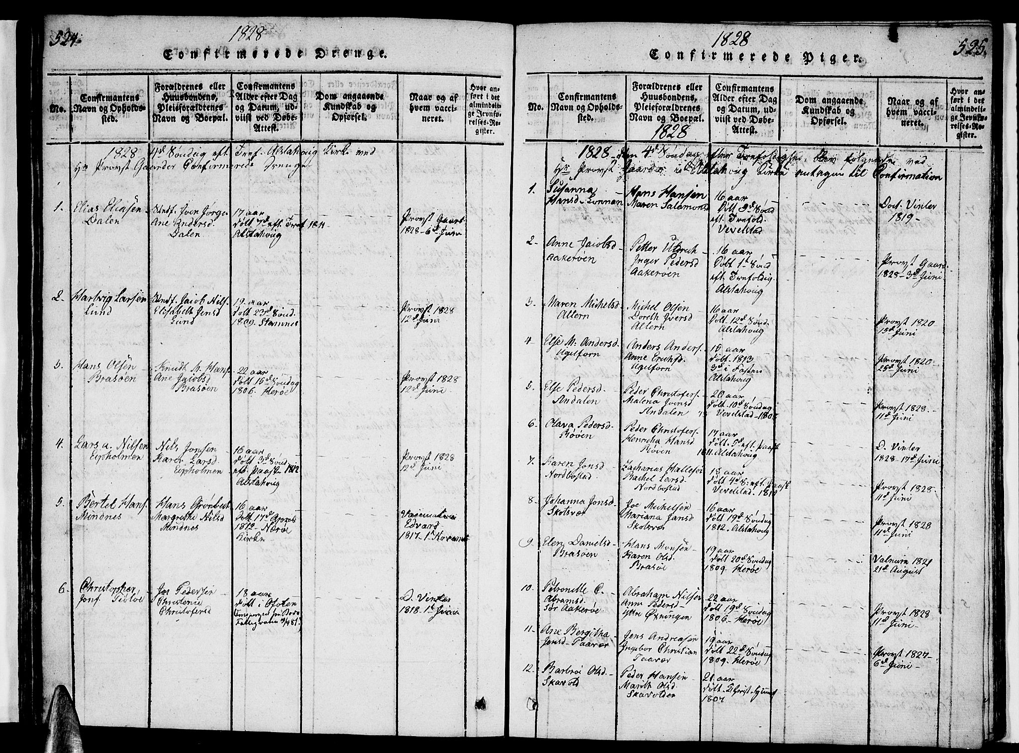 Ministerialprotokoller, klokkerbøker og fødselsregistre - Nordland, AV/SAT-A-1459/830/L0457: Parish register (copy) no. 830C01 /1, 1820-1842, p. 524-525