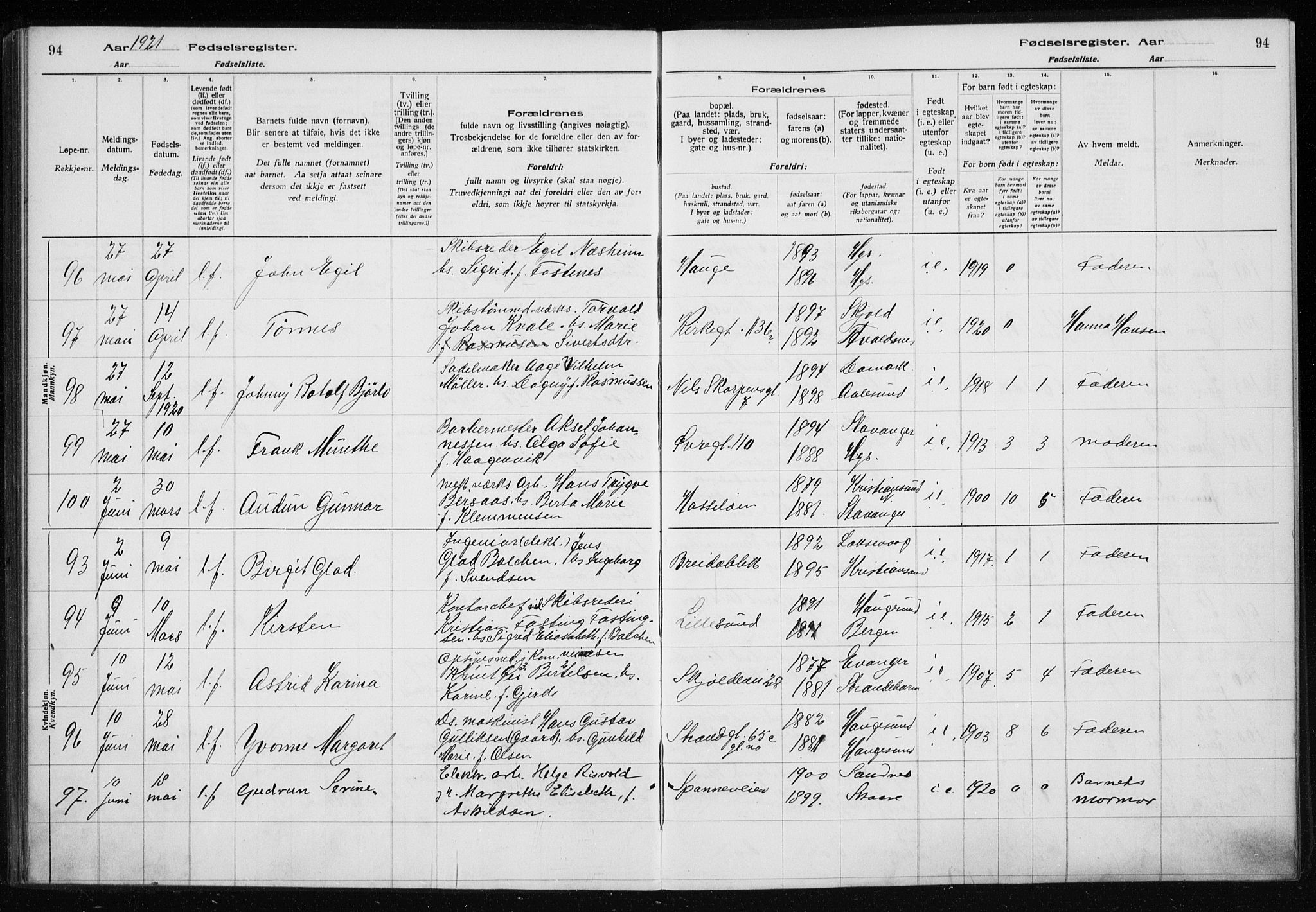 Haugesund sokneprestkontor, SAST/A -101863/I/Id/L0004: Birth register no. 2, 1919-1923, p. 94