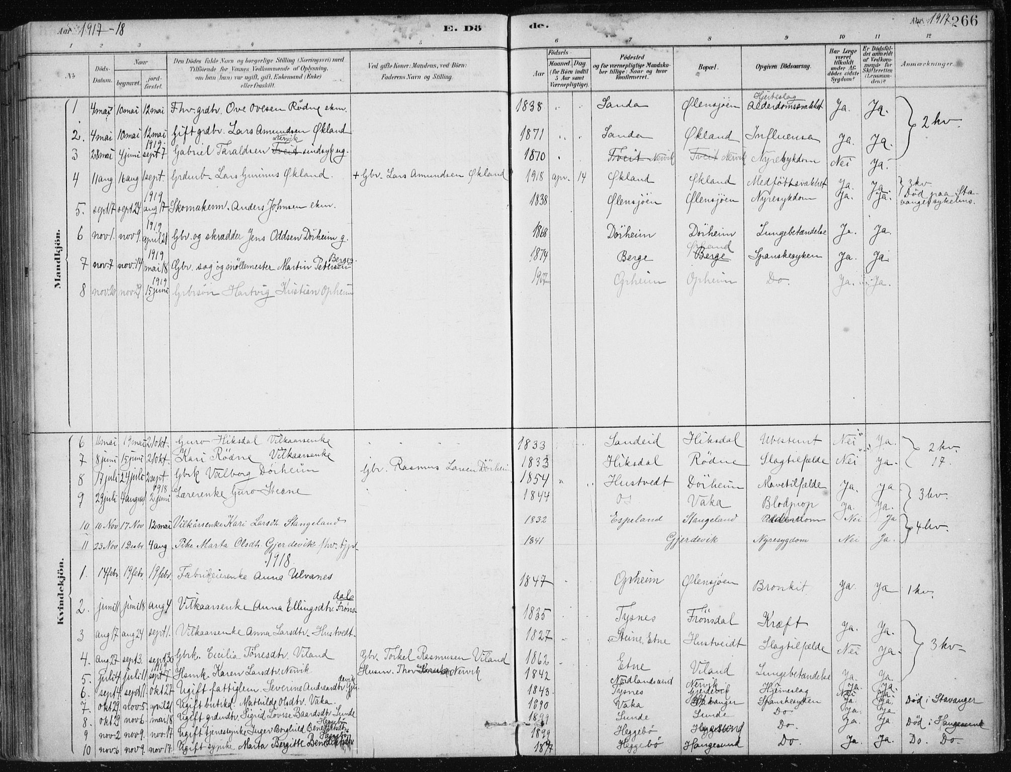 Fjelberg sokneprestembete, AV/SAB-A-75201/H/Haa: Parish register (official) no. D 1, 1879-1918, p. 266