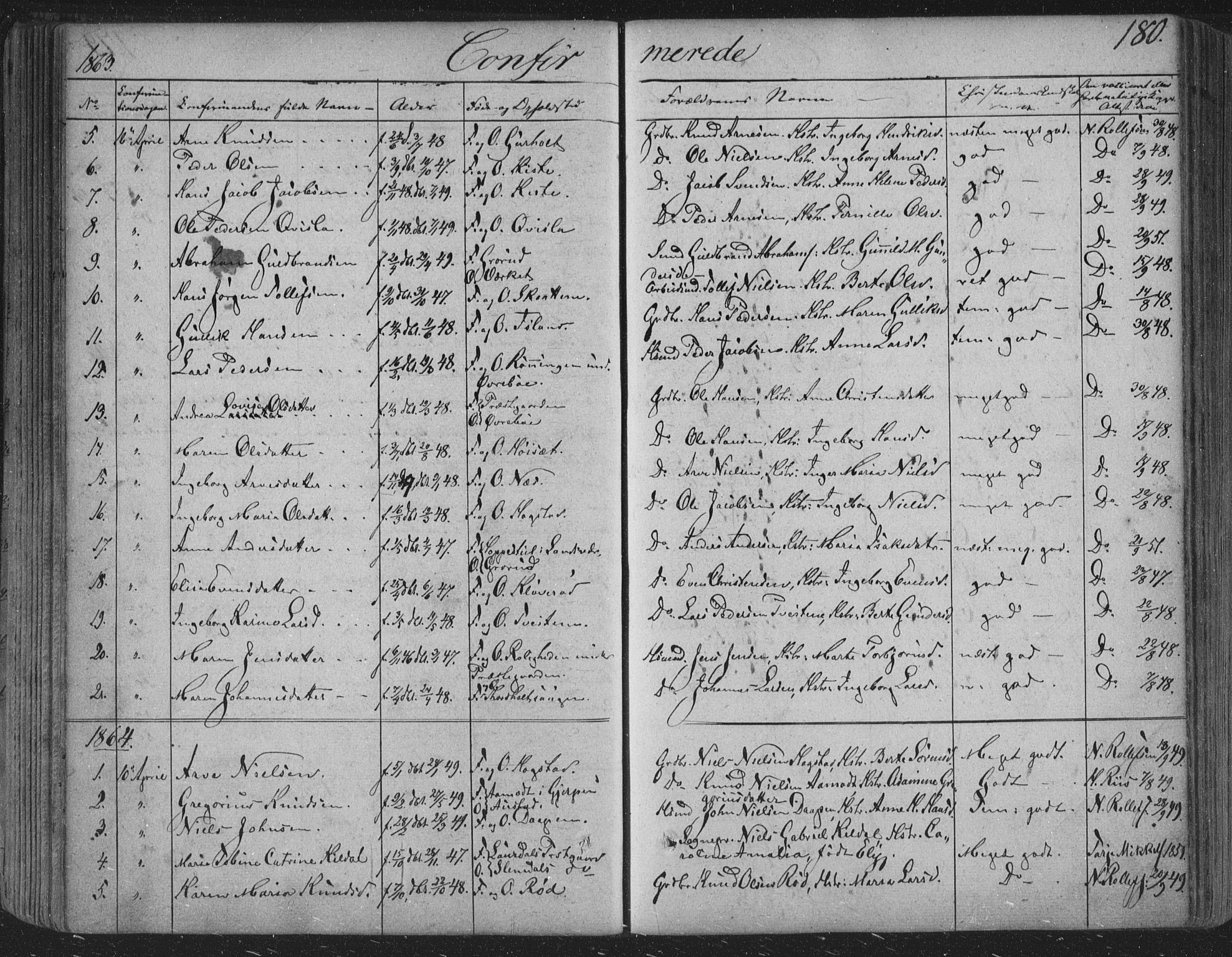 Siljan kirkebøker, SAKO/A-300/F/Fa/L0001: Parish register (official) no. 1, 1831-1870, p. 180
