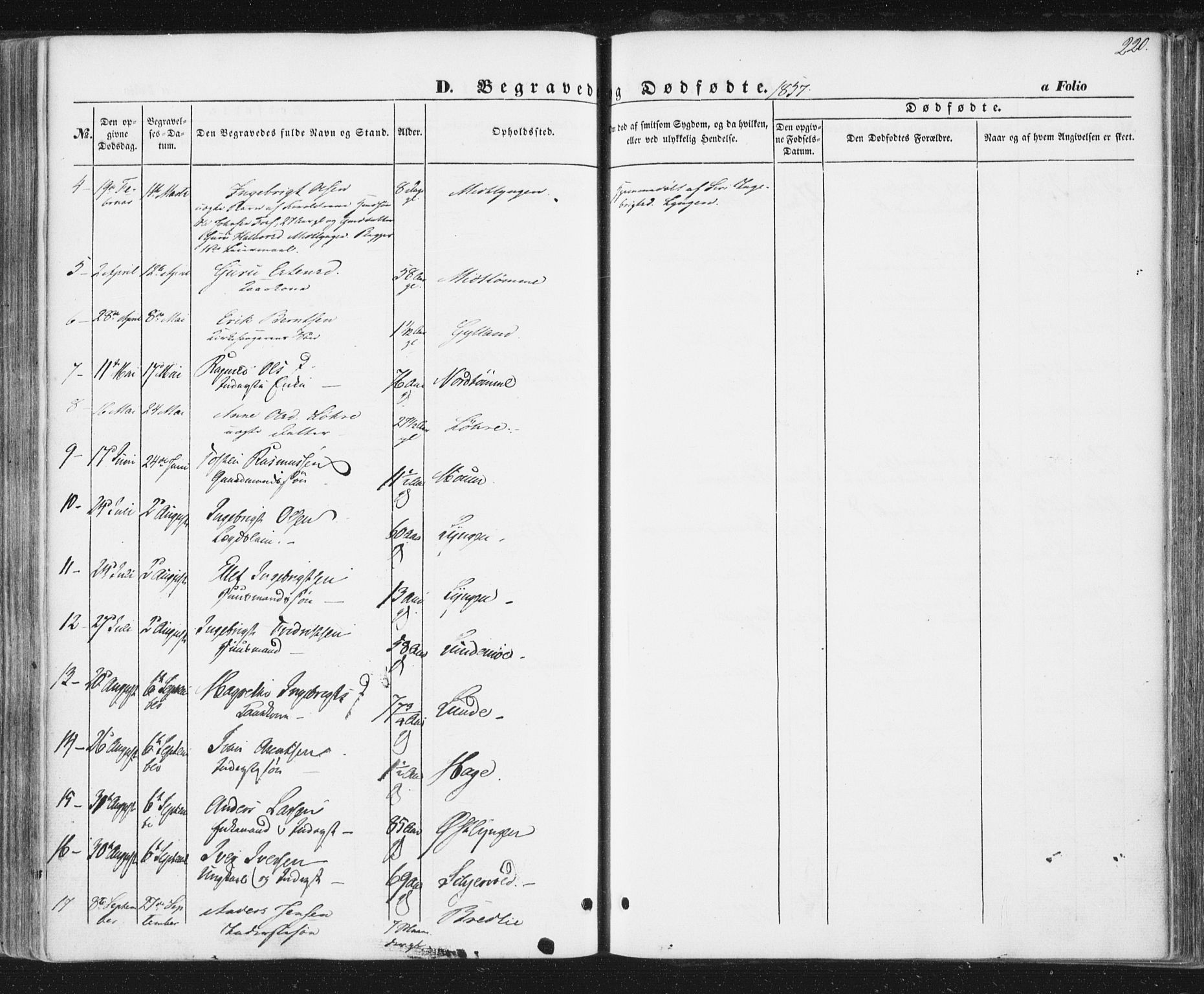 Ministerialprotokoller, klokkerbøker og fødselsregistre - Sør-Trøndelag, SAT/A-1456/692/L1103: Parish register (official) no. 692A03, 1849-1870, p. 220