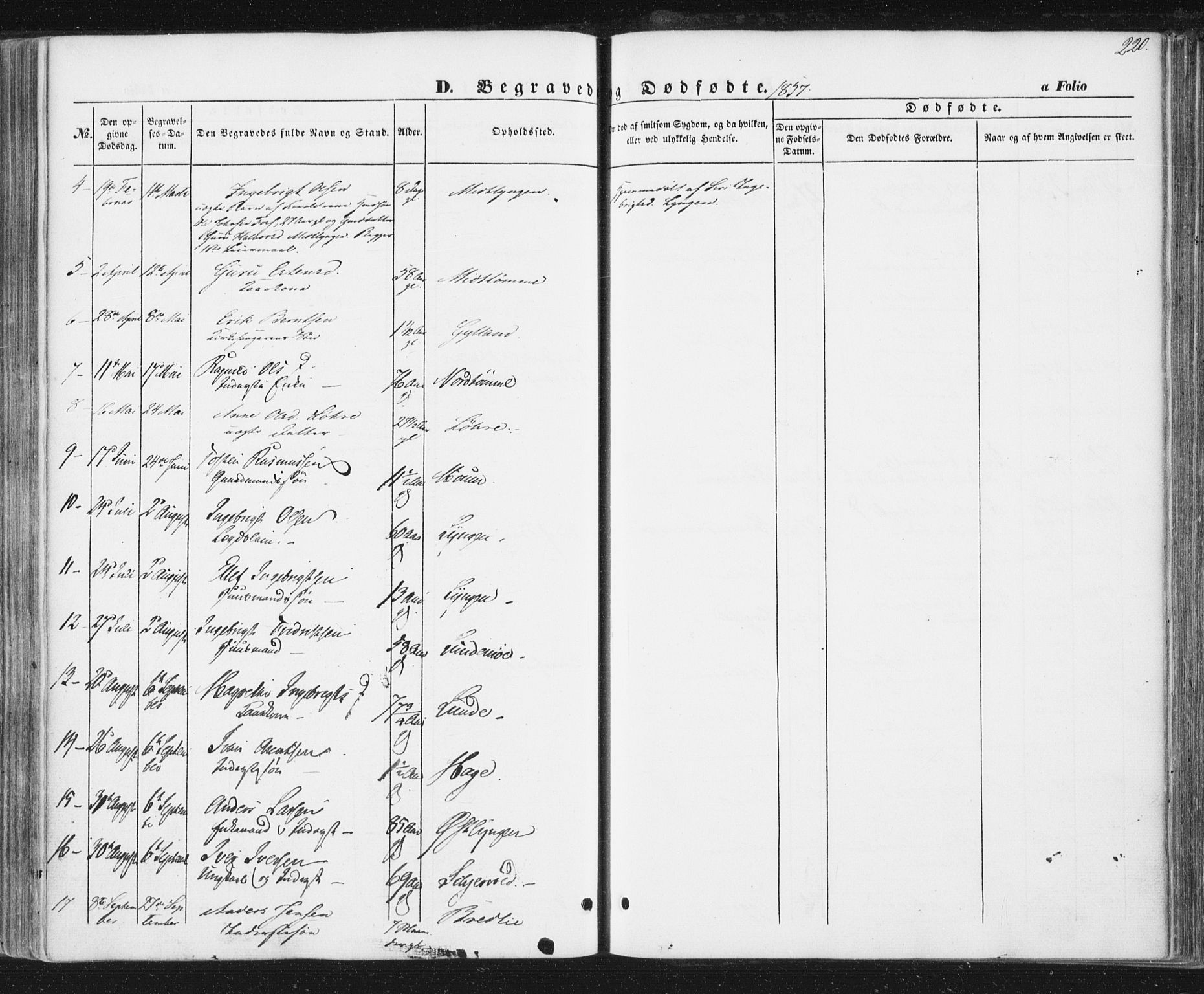 Ministerialprotokoller, klokkerbøker og fødselsregistre - Sør-Trøndelag, AV/SAT-A-1456/692/L1103: Parish register (official) no. 692A03, 1849-1870, p. 220